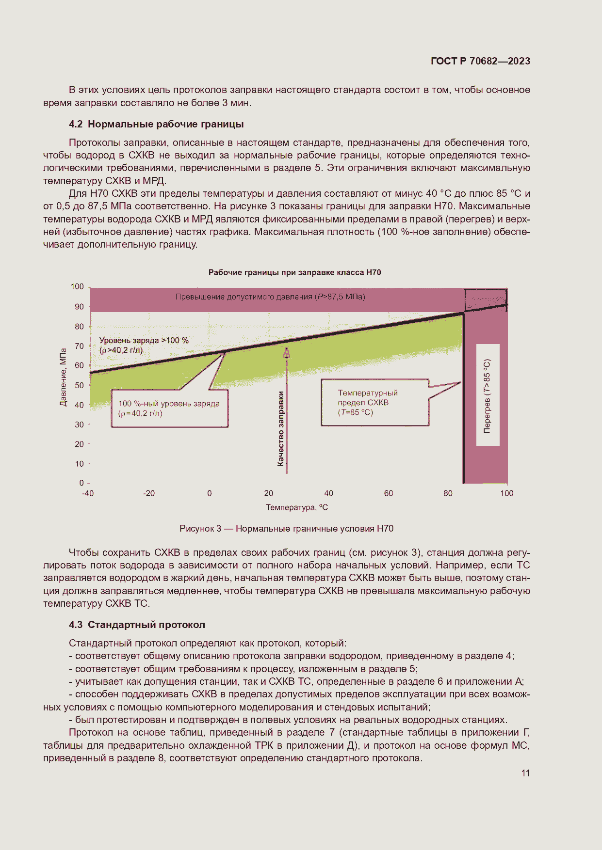 Страница 15 ГОСТ Р 70682-2023