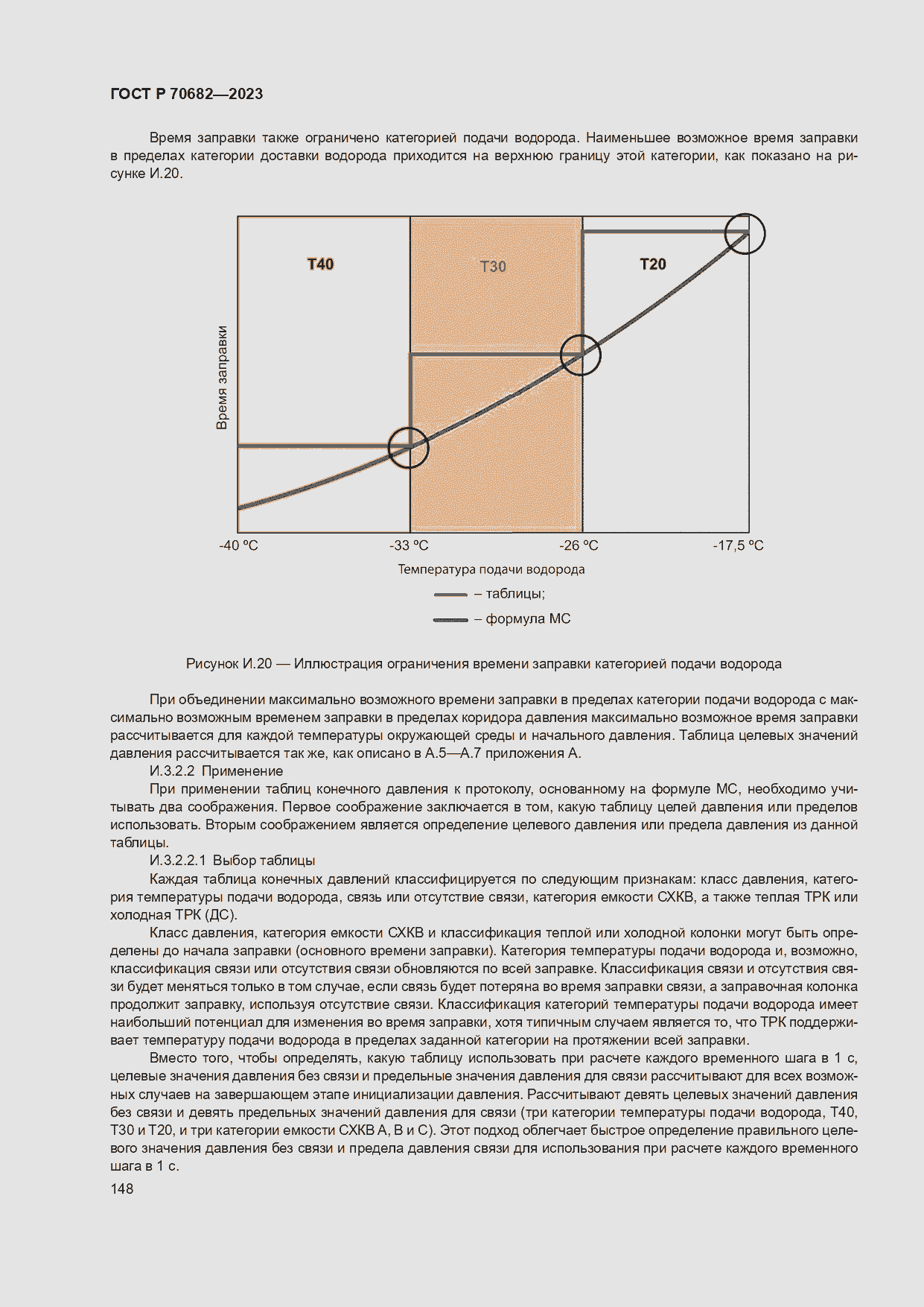 Страница 152 ГОСТ Р 70682-2023