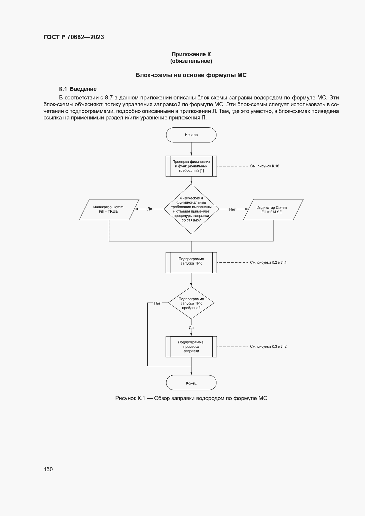 Страница 154 ГОСТ Р 70682-2023