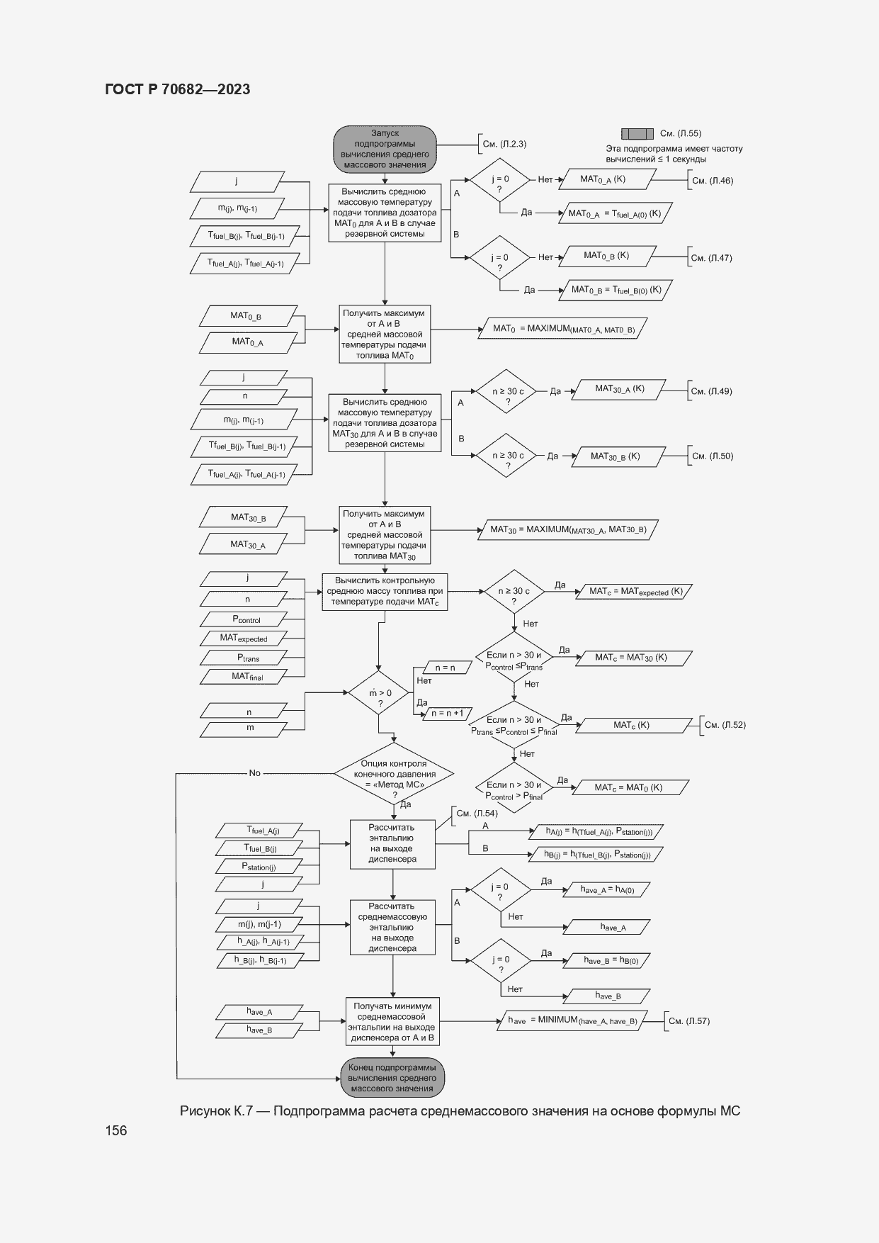 Страница 160 ГОСТ Р 70682-2023