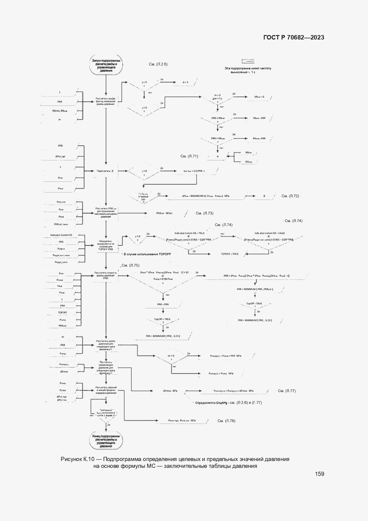 Страница 163 ГОСТ Р 70682-2023
