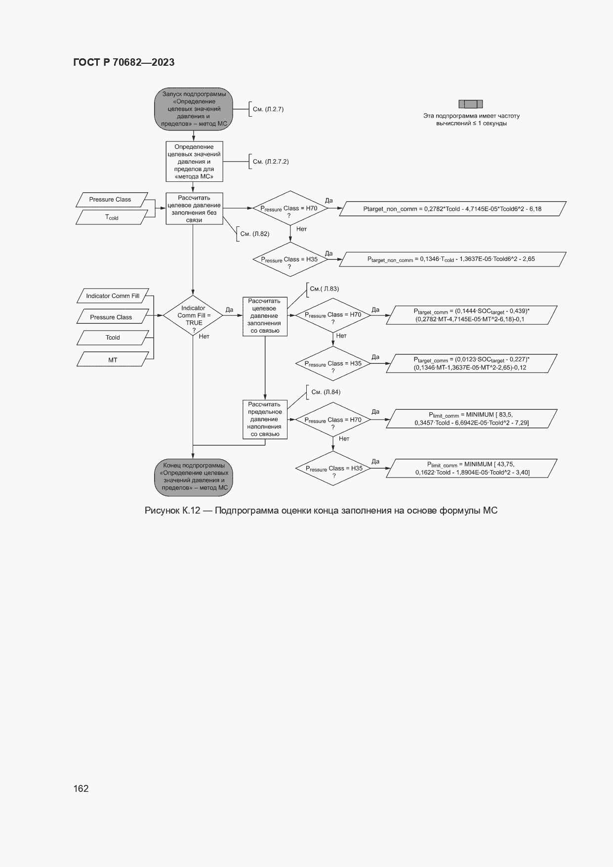 Страница 166 ГОСТ Р 70682-2023