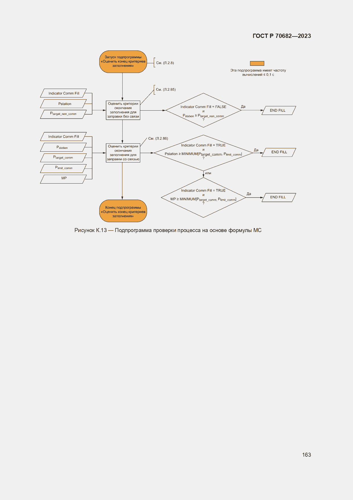 Страница 167 ГОСТ Р 70682-2023