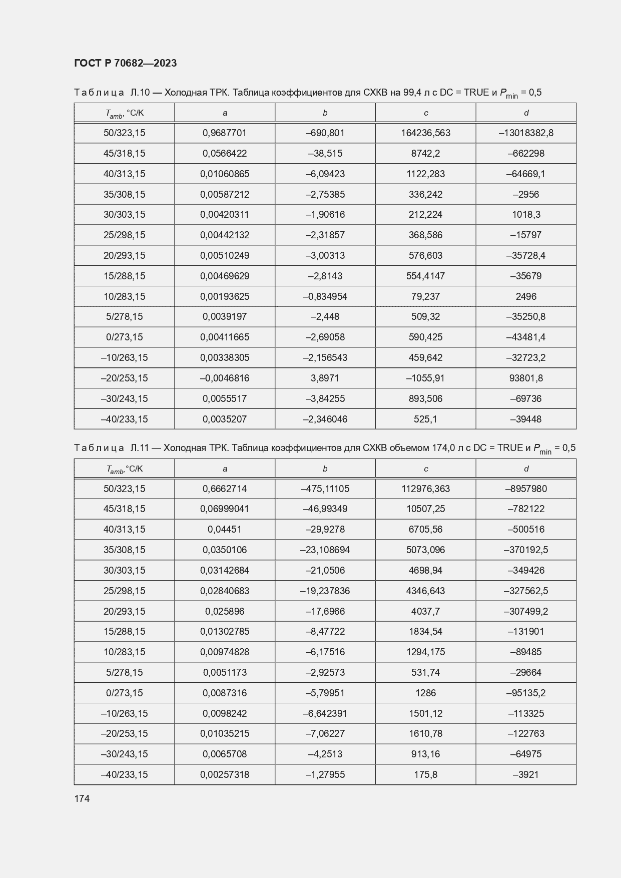 Страница 178 ГОСТ Р 70682-2023