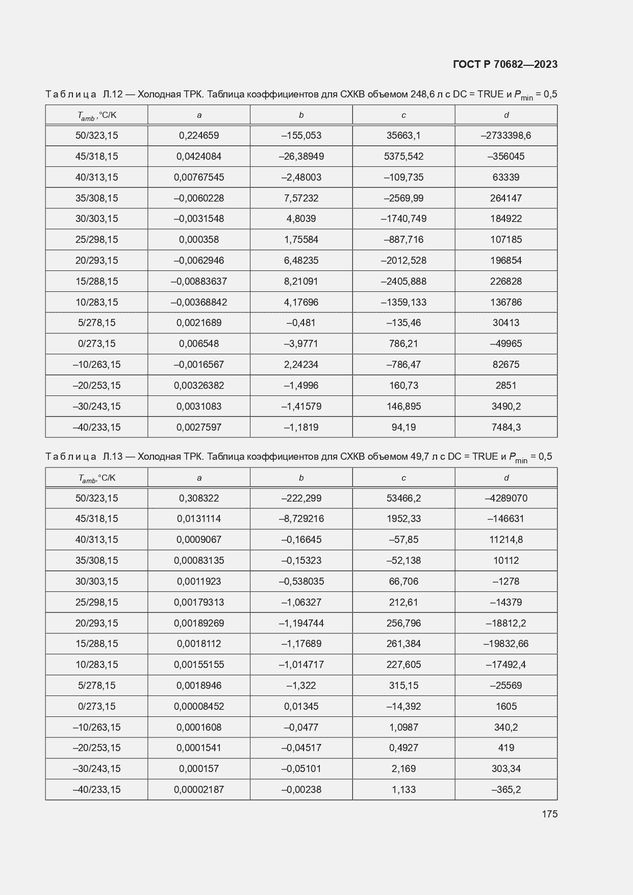 Страница 179 ГОСТ Р 70682-2023
