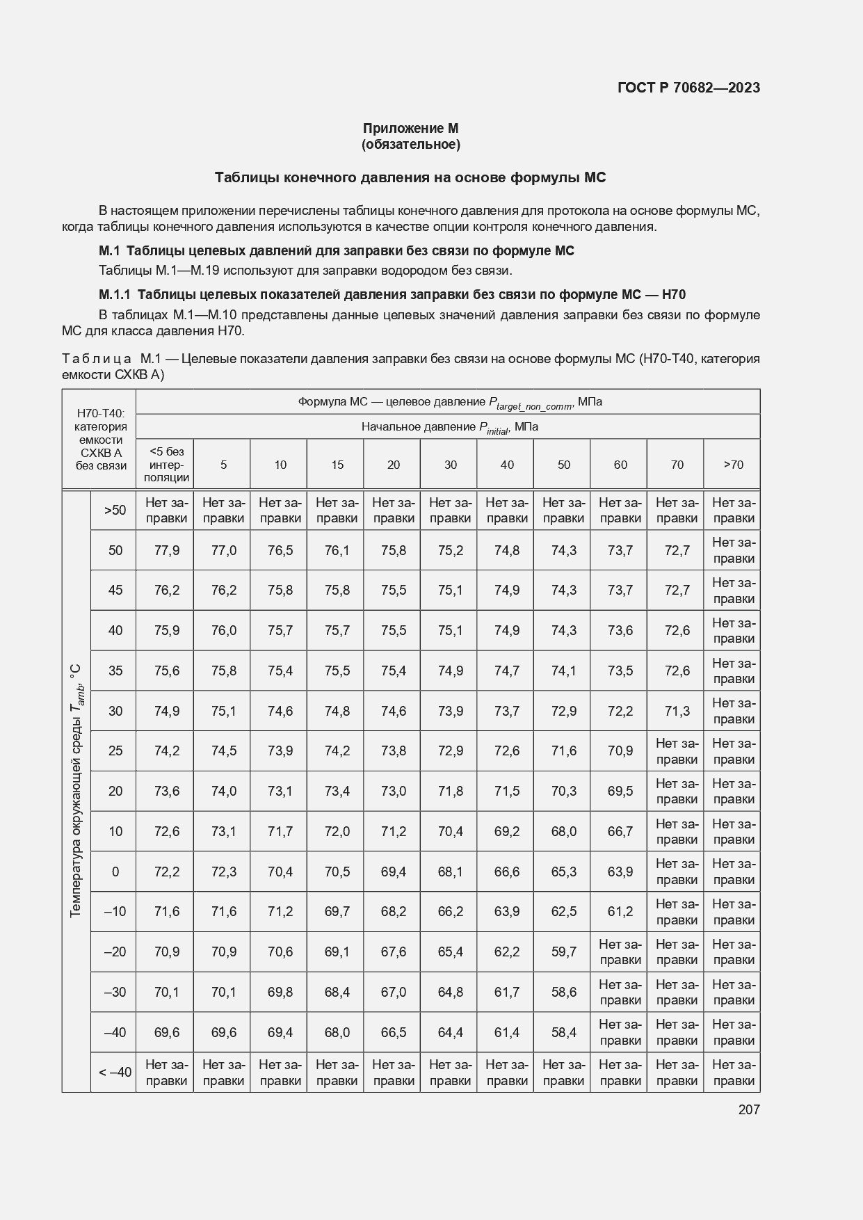 Страница 211 ГОСТ Р 70682-2023