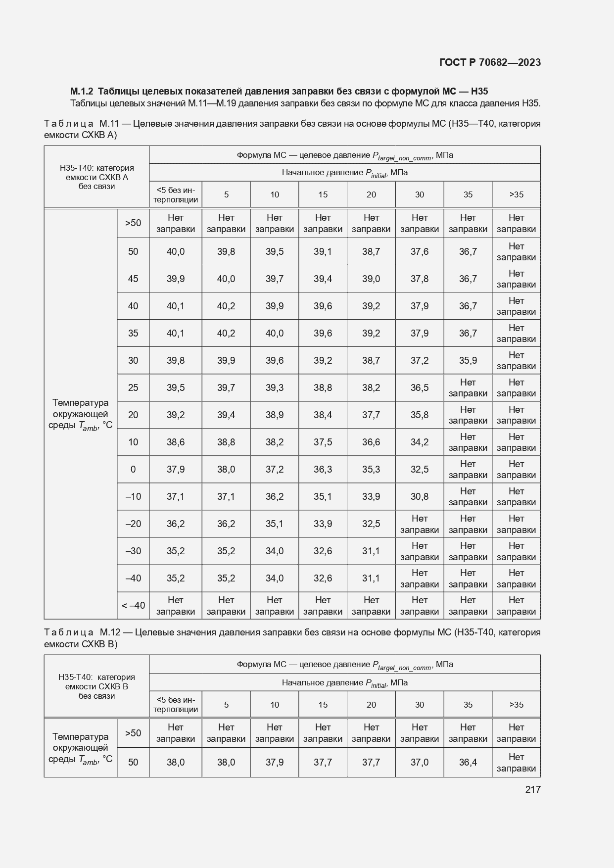 Страница 221 ГОСТ Р 70682-2023