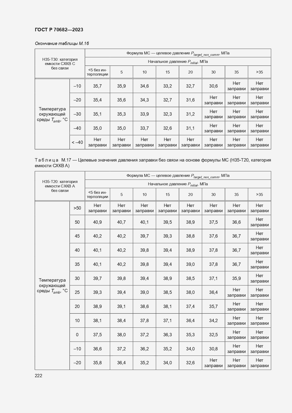 Страница 226 ГОСТ Р 70682-2023