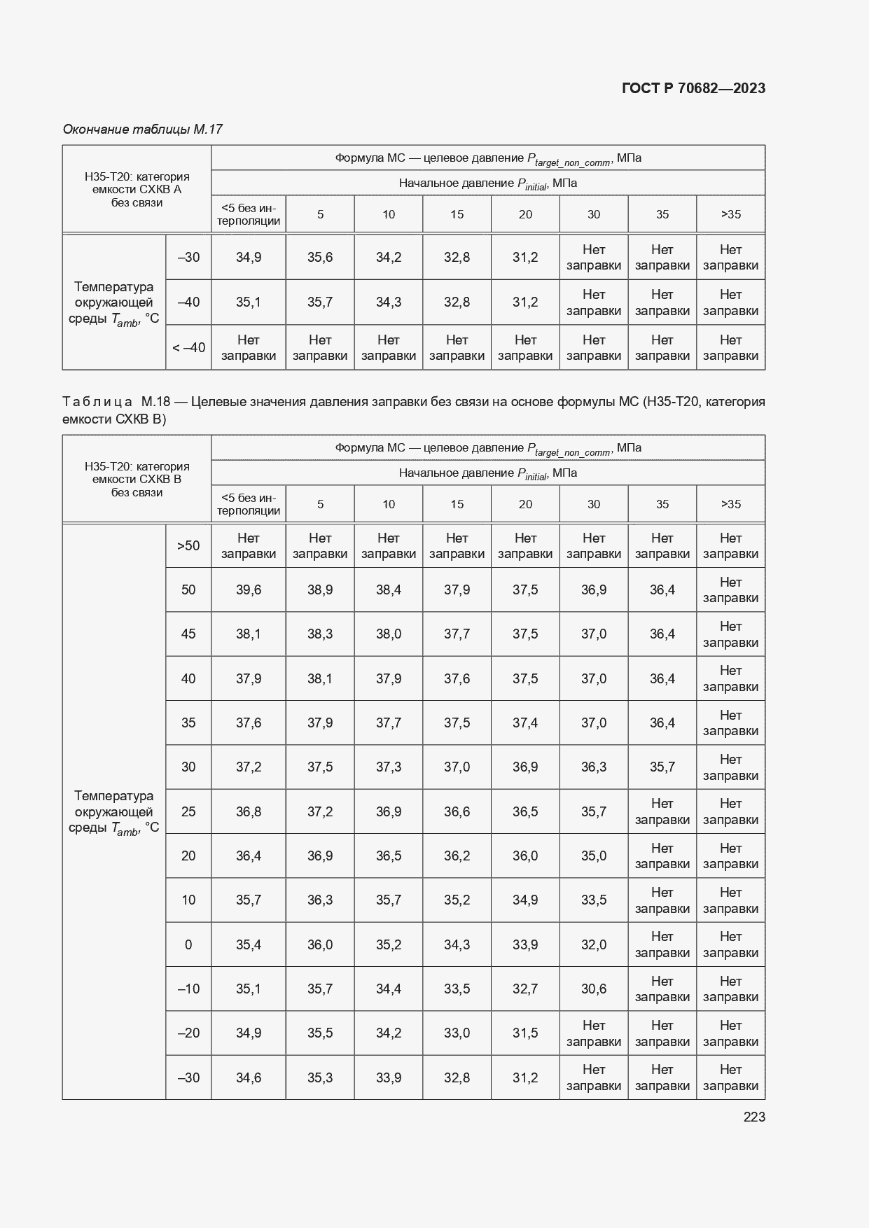 Страница 227 ГОСТ Р 70682-2023