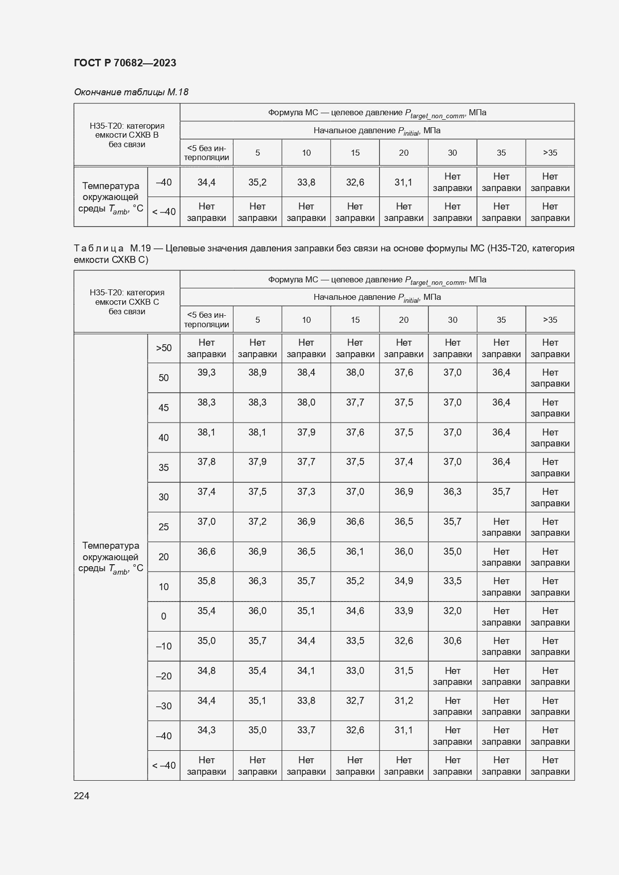 Страница 228 ГОСТ Р 70682-2023