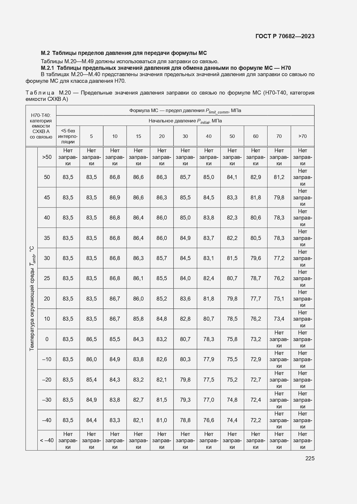 Страница 229 ГОСТ Р 70682-2023