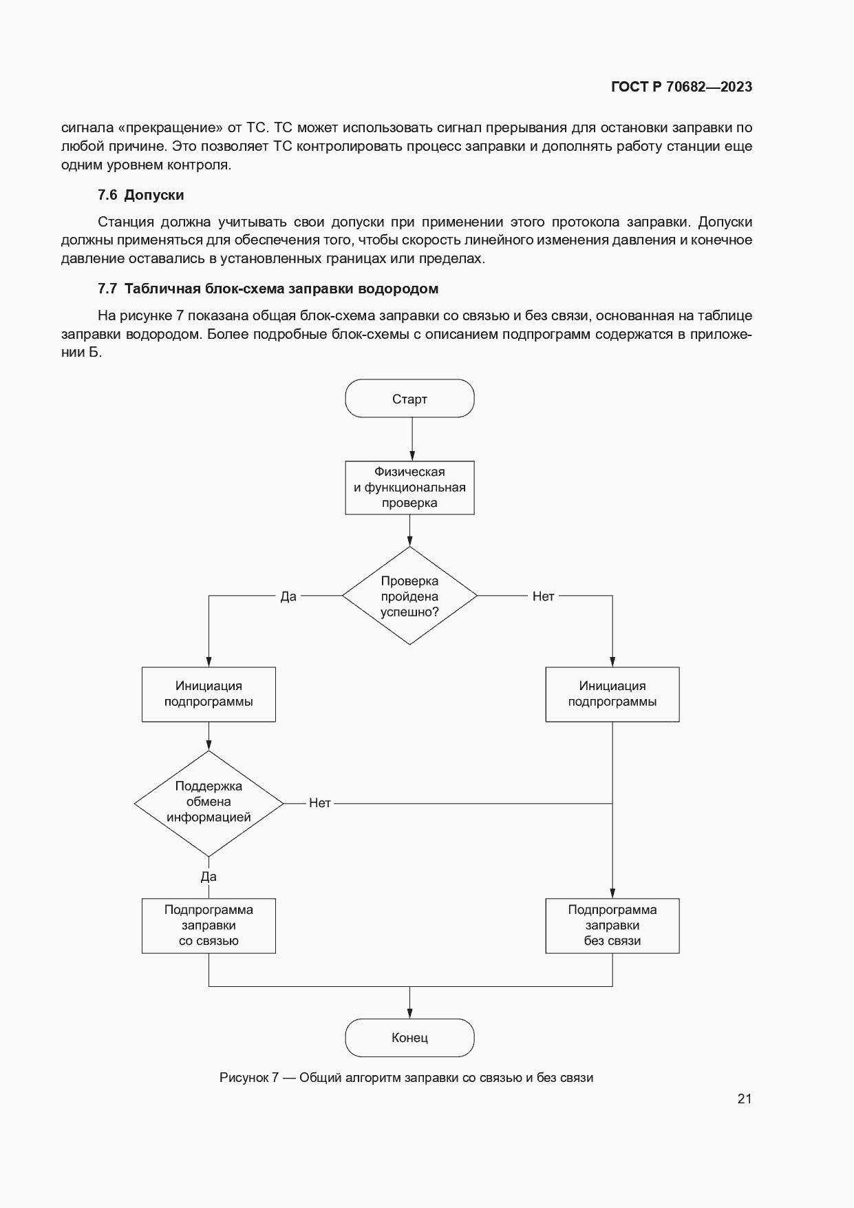 Страница 25 ГОСТ Р 70682-2023
