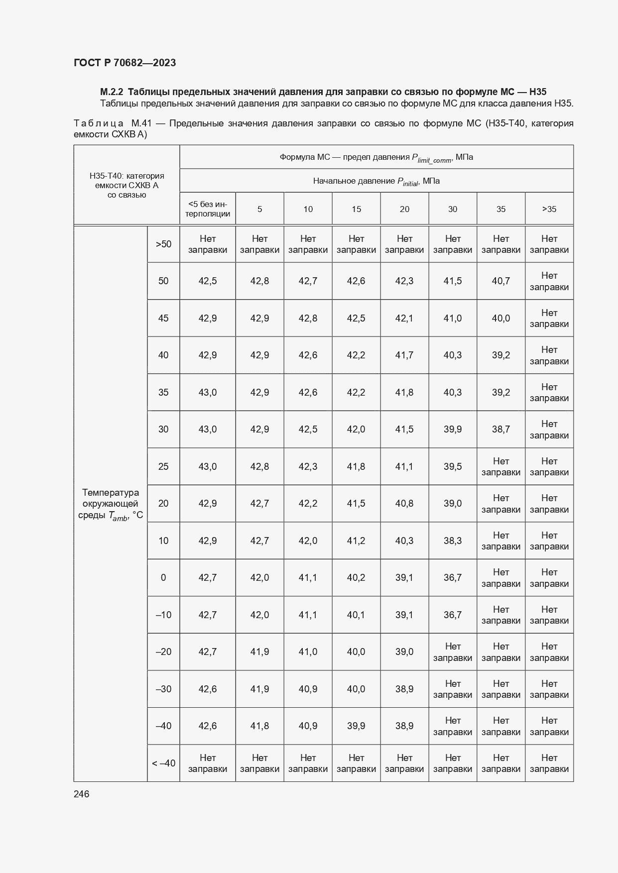 Страница 250 ГОСТ Р 70682-2023