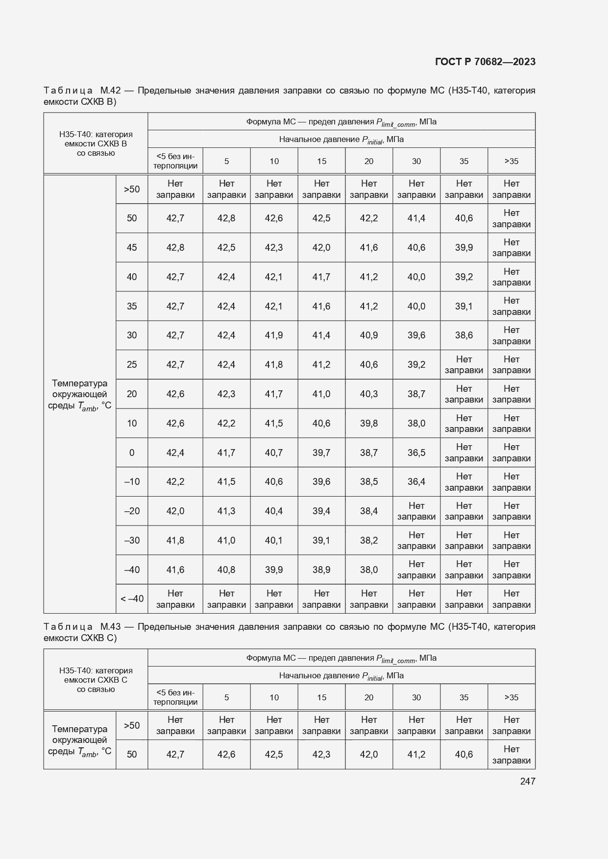 Страница 251 ГОСТ Р 70682-2023