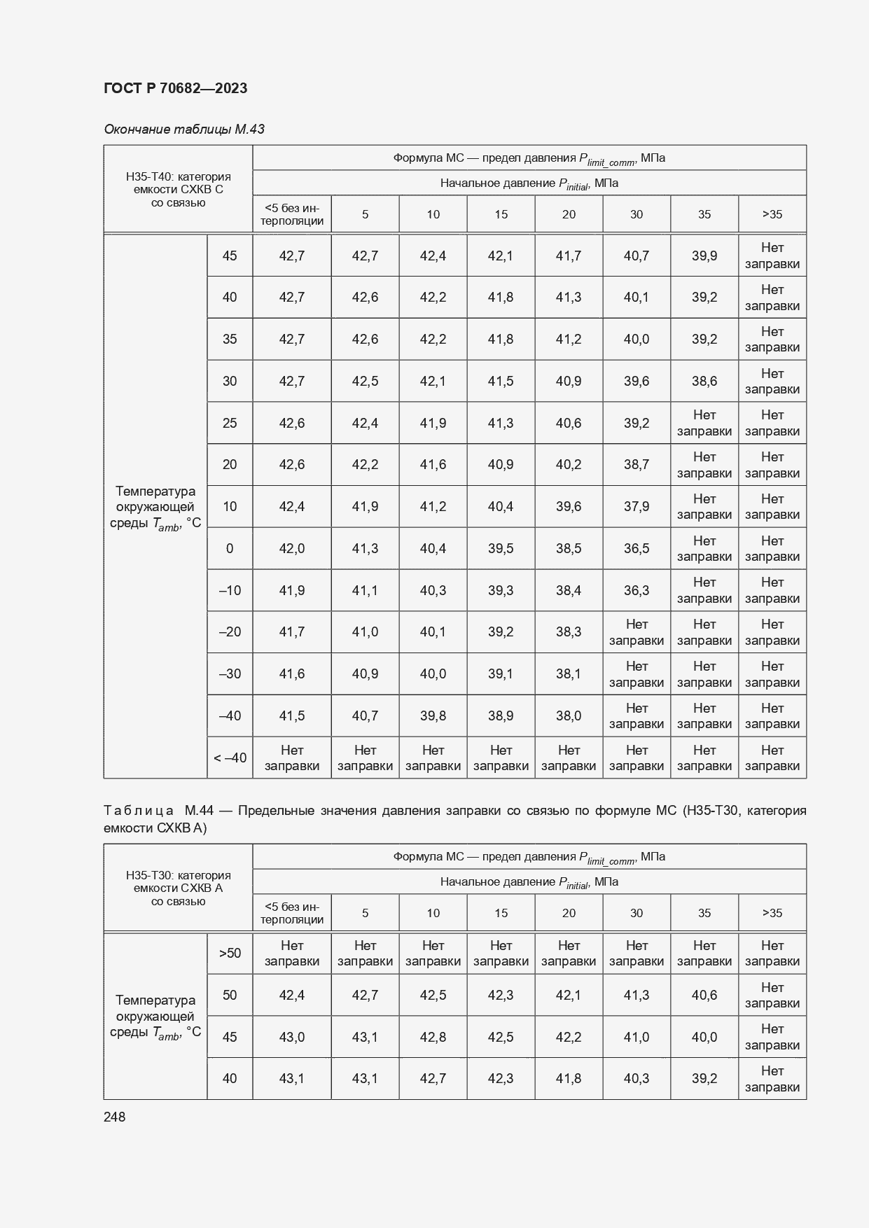 Страница 252 ГОСТ Р 70682-2023