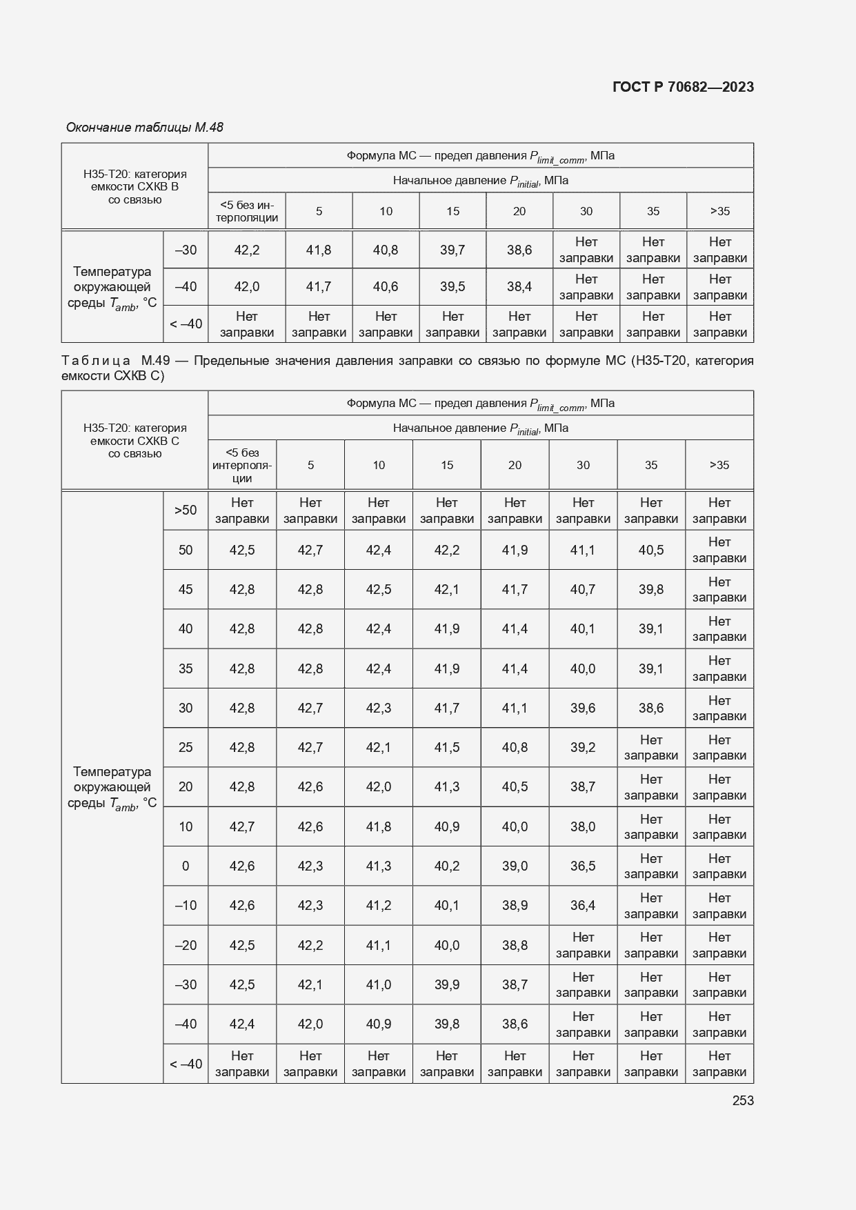 Страница 257 ГОСТ Р 70682-2023