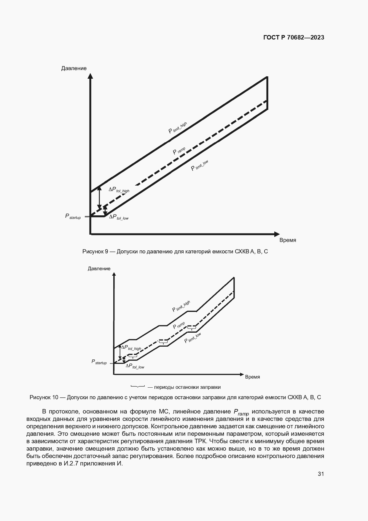 Страница 35 ГОСТ Р 70682-2023