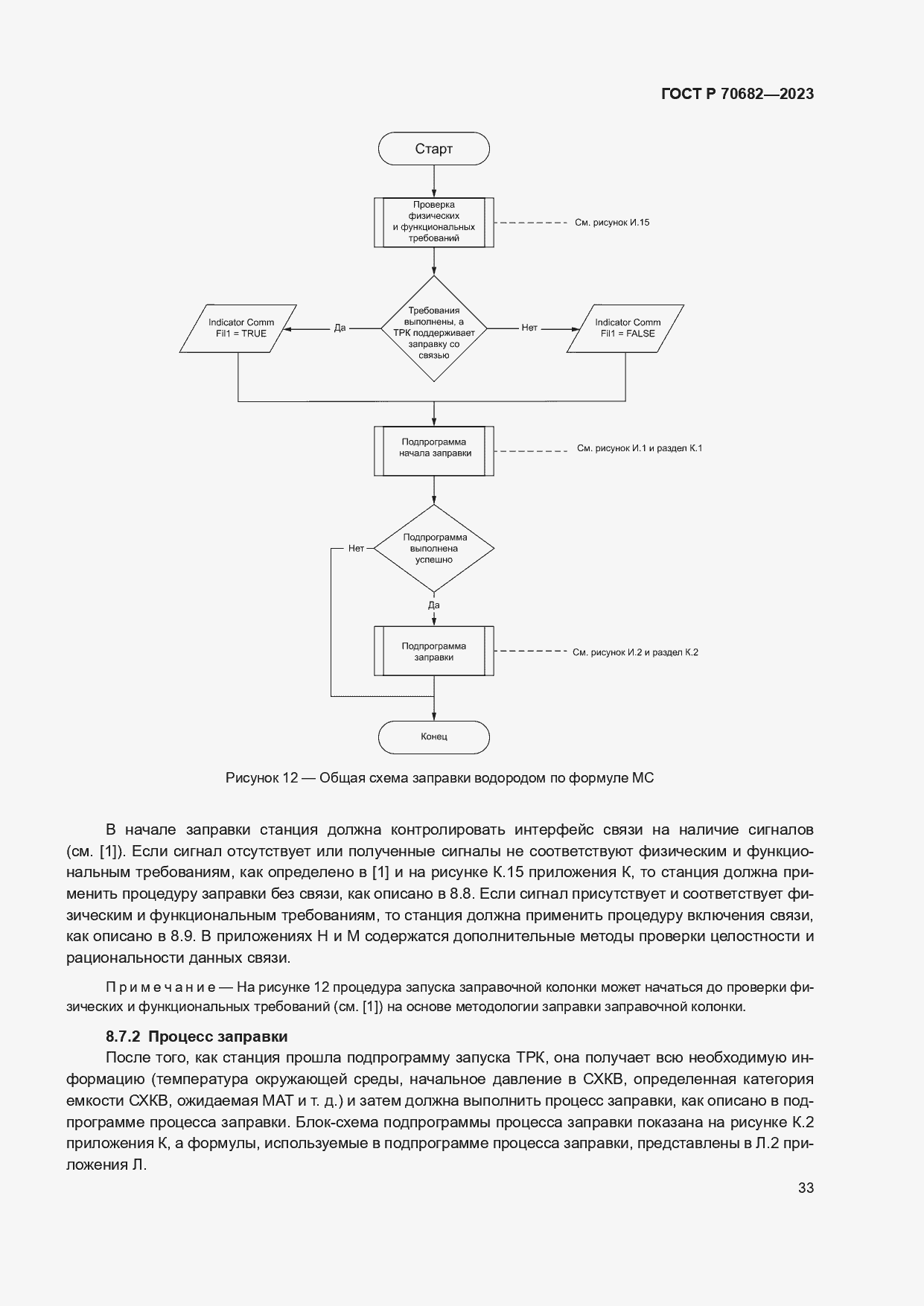 Страница 37 ГОСТ Р 70682-2023