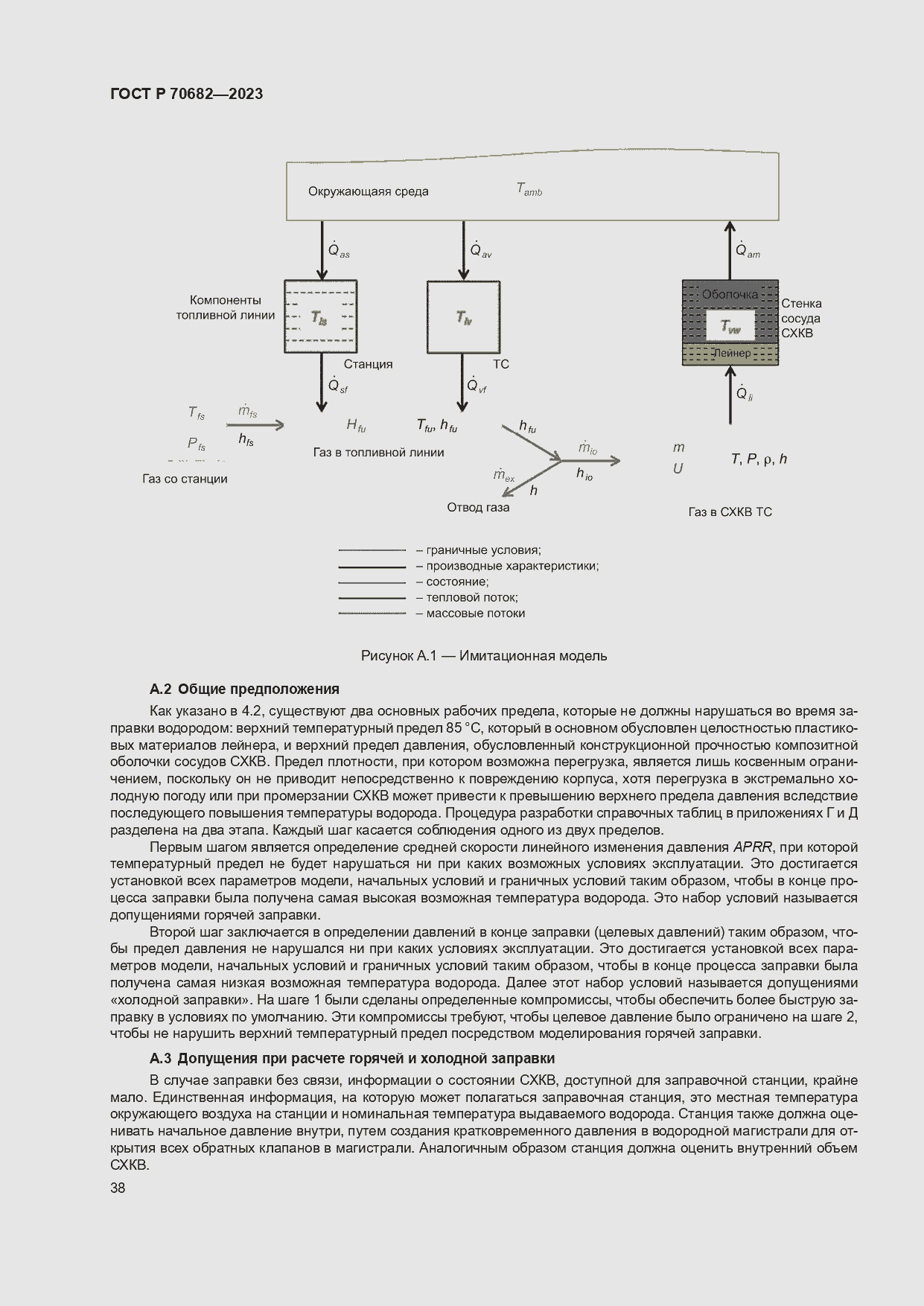 Страница 42 ГОСТ Р 70682-2023