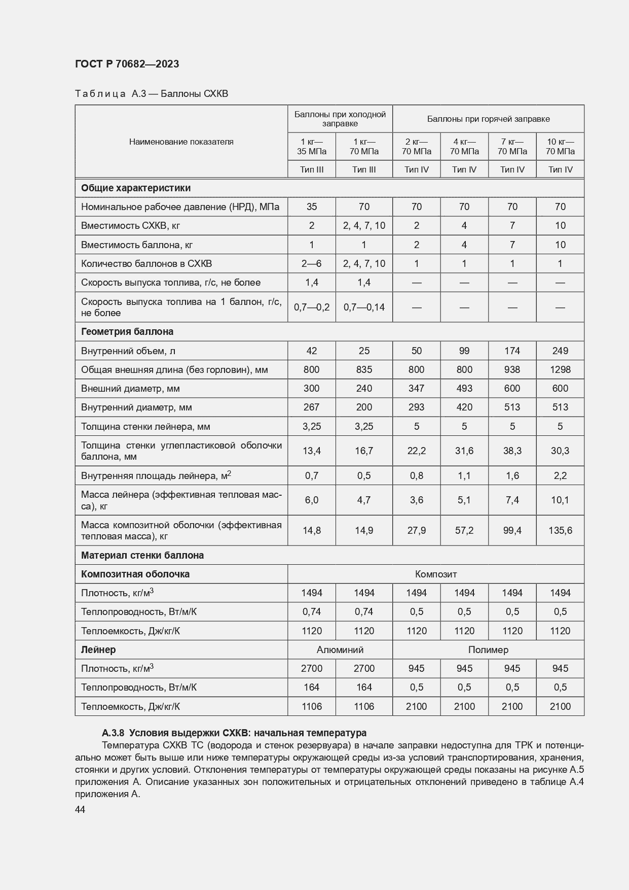 Страница 48 ГОСТ Р 70682-2023
