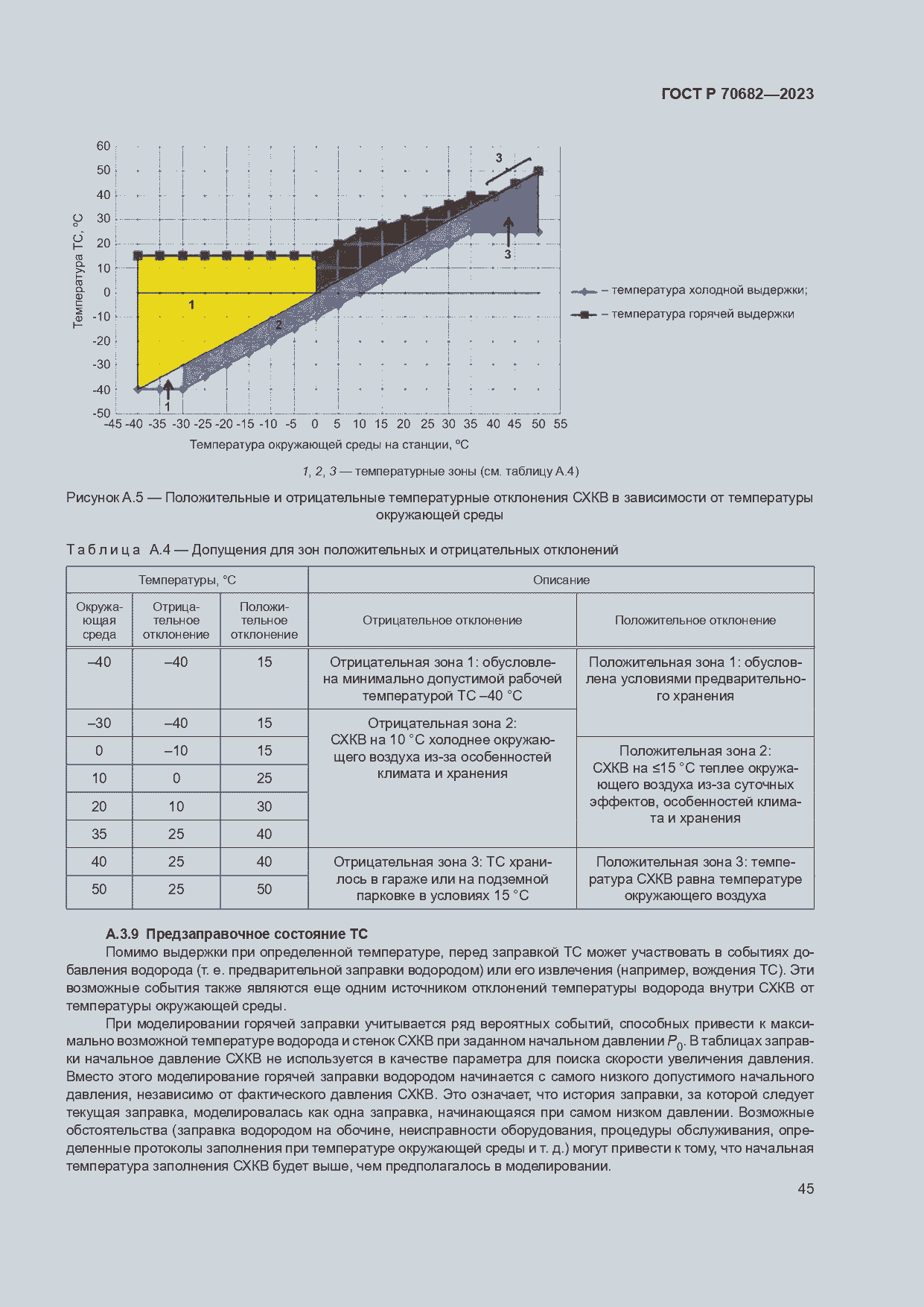 Страница 49 ГОСТ Р 70682-2023