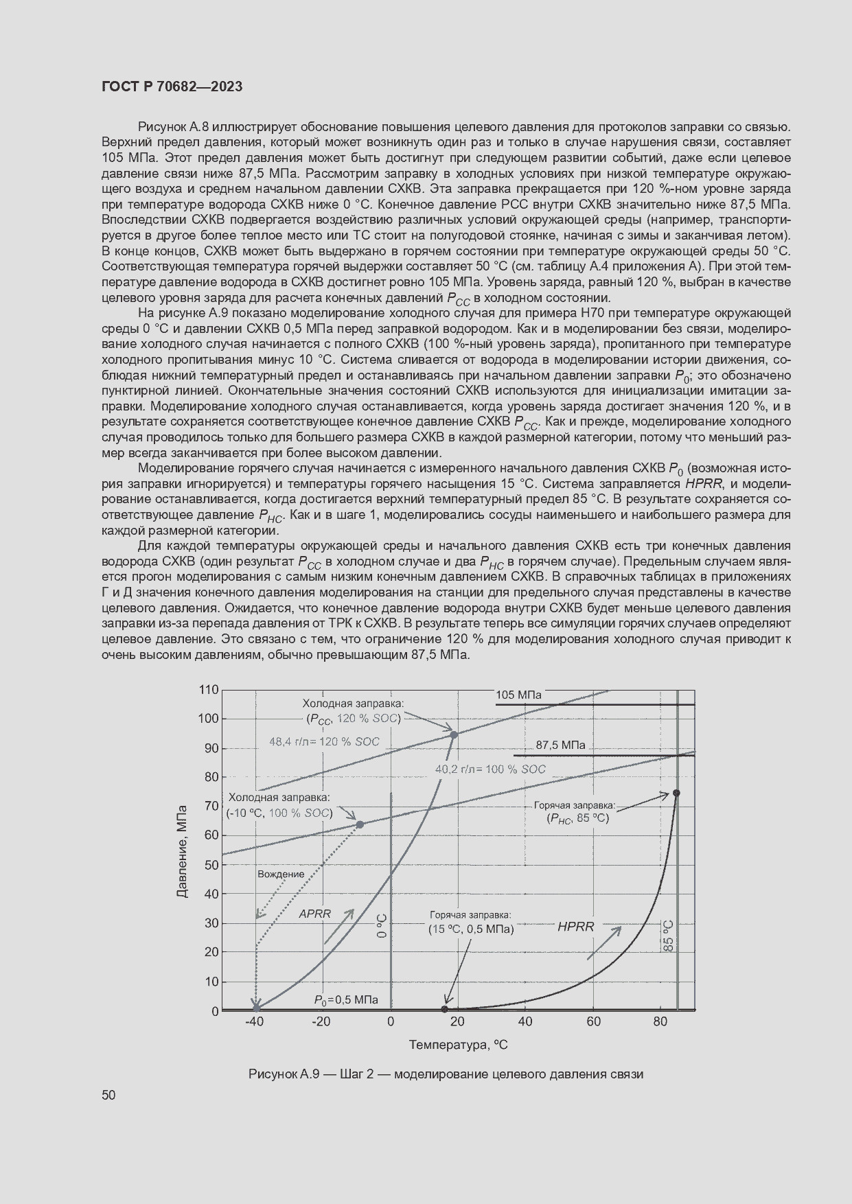 Страница 54 ГОСТ Р 70682-2023