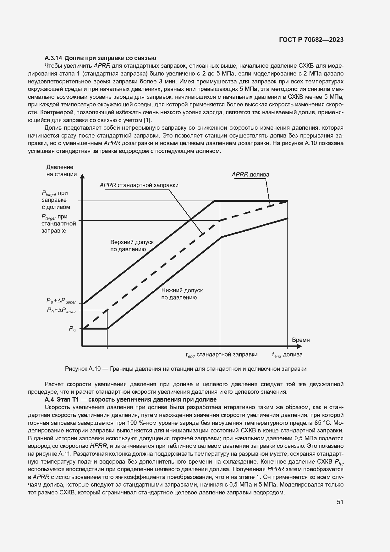 Страница 55 ГОСТ Р 70682-2023