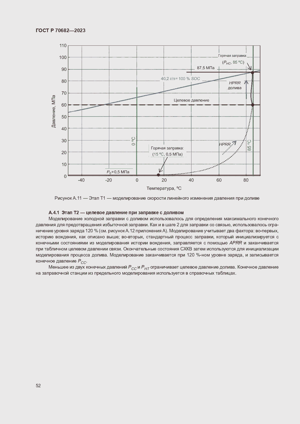 Страница 56 ГОСТ Р 70682-2023