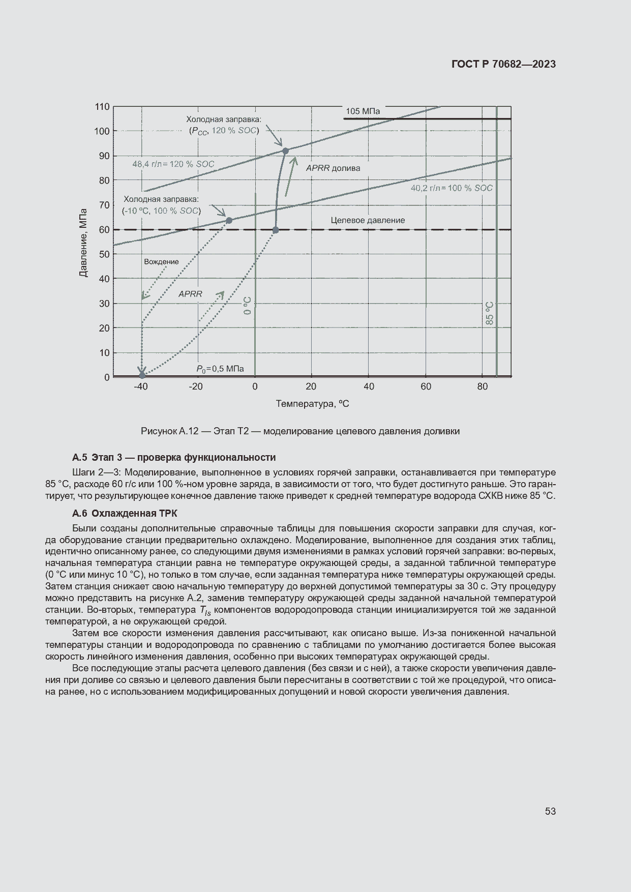 Страница 57 ГОСТ Р 70682-2023