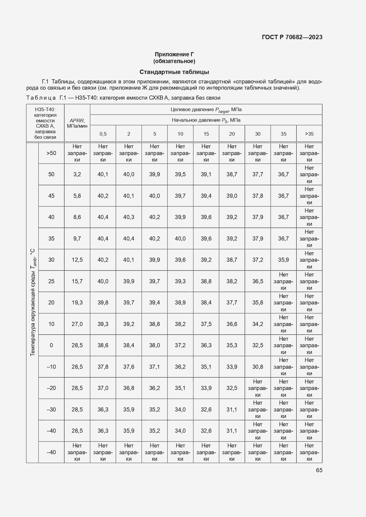 Страница 69 ГОСТ Р 70682-2023