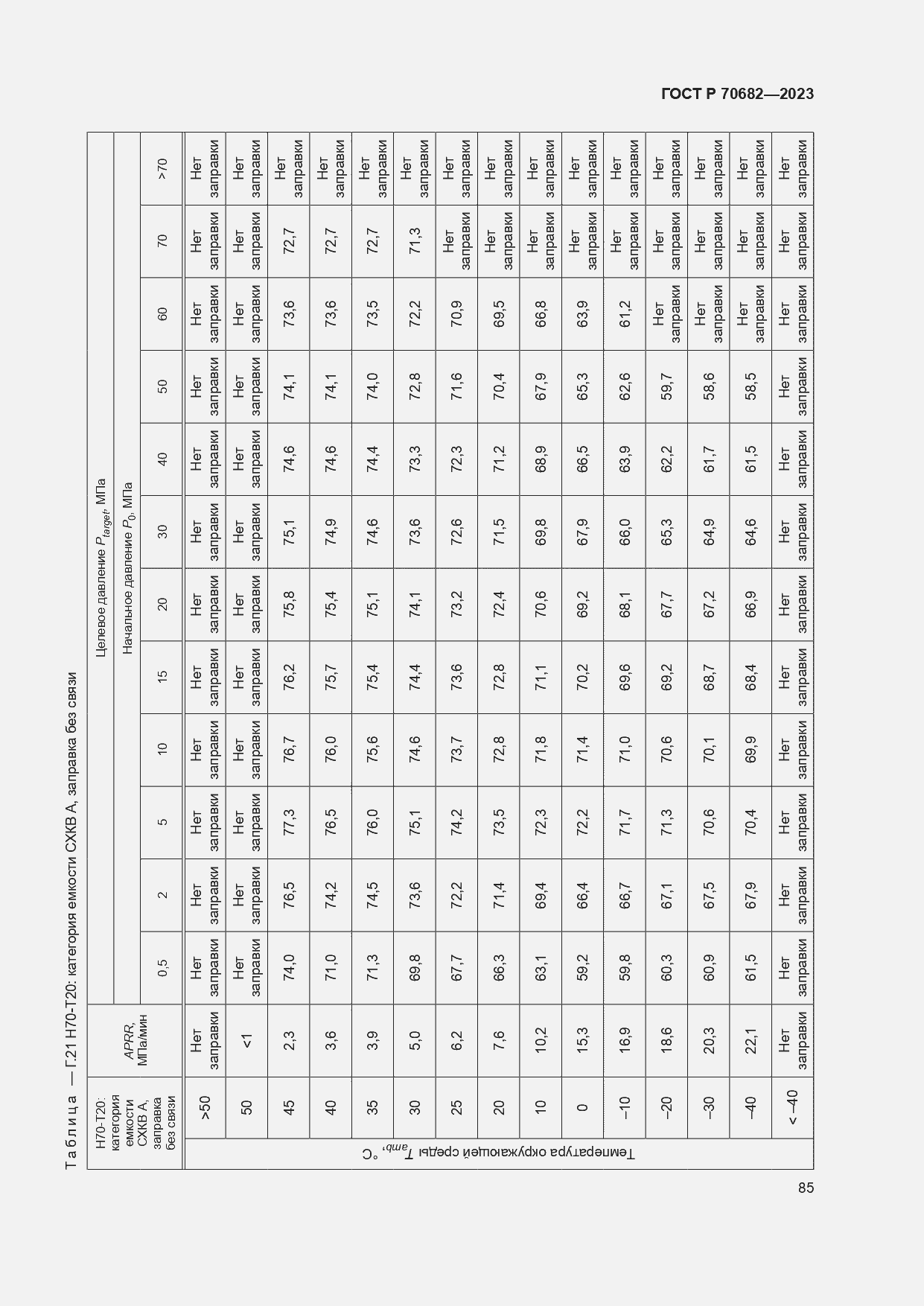Страница 89 ГОСТ Р 70682-2023