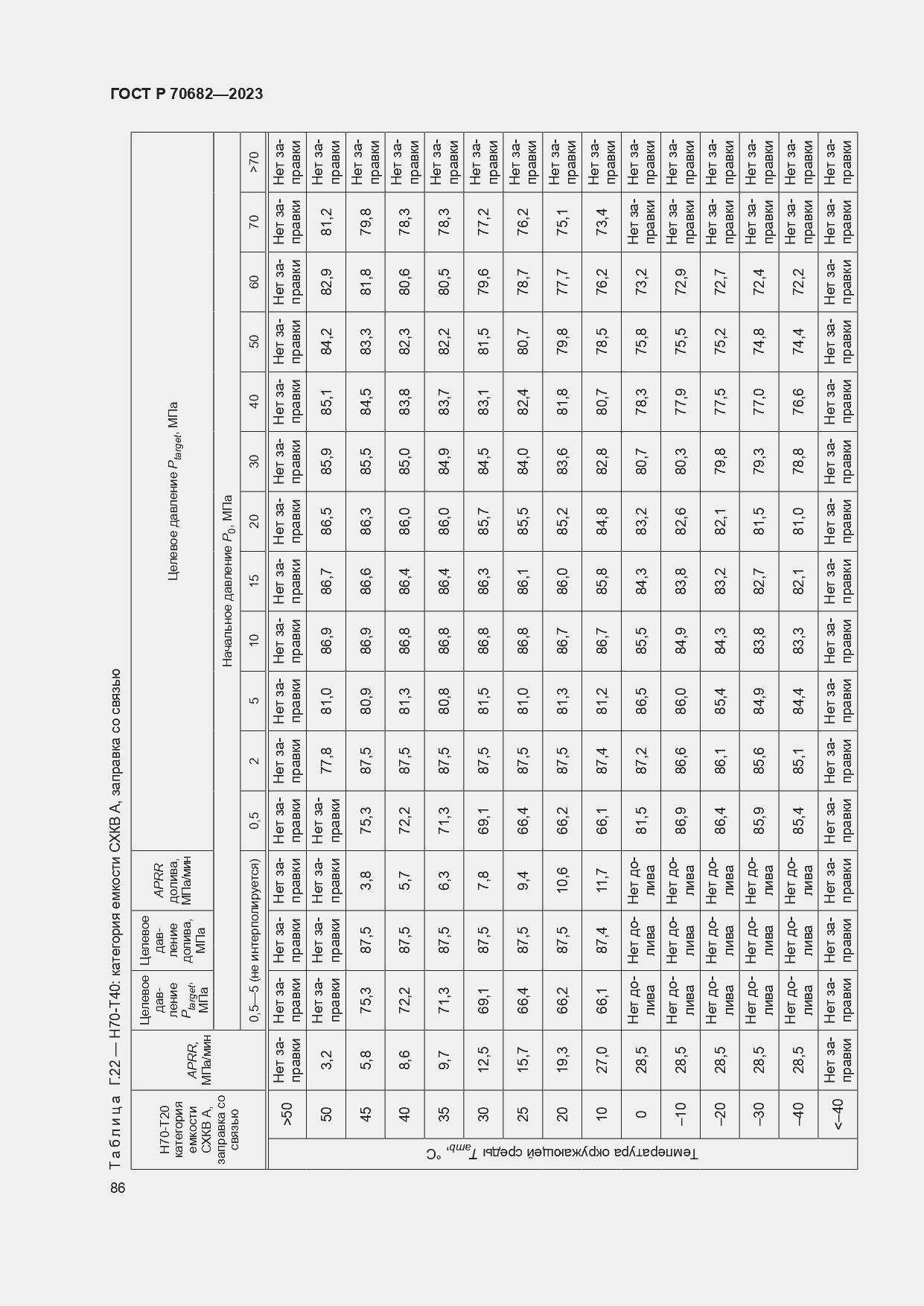 Страница 90 ГОСТ Р 70682-2023