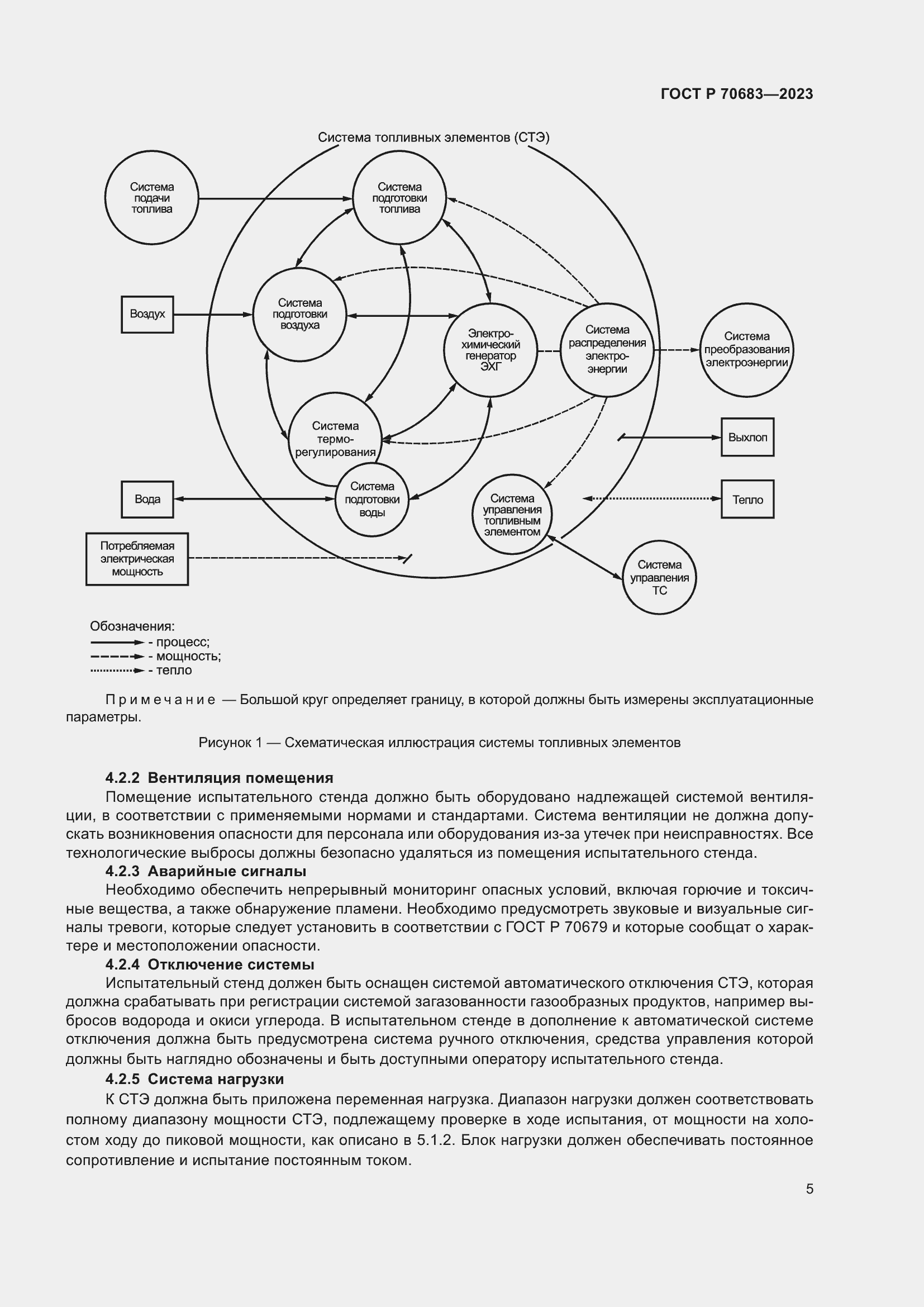 Страница 7 ГОСТ Р 70683-2023