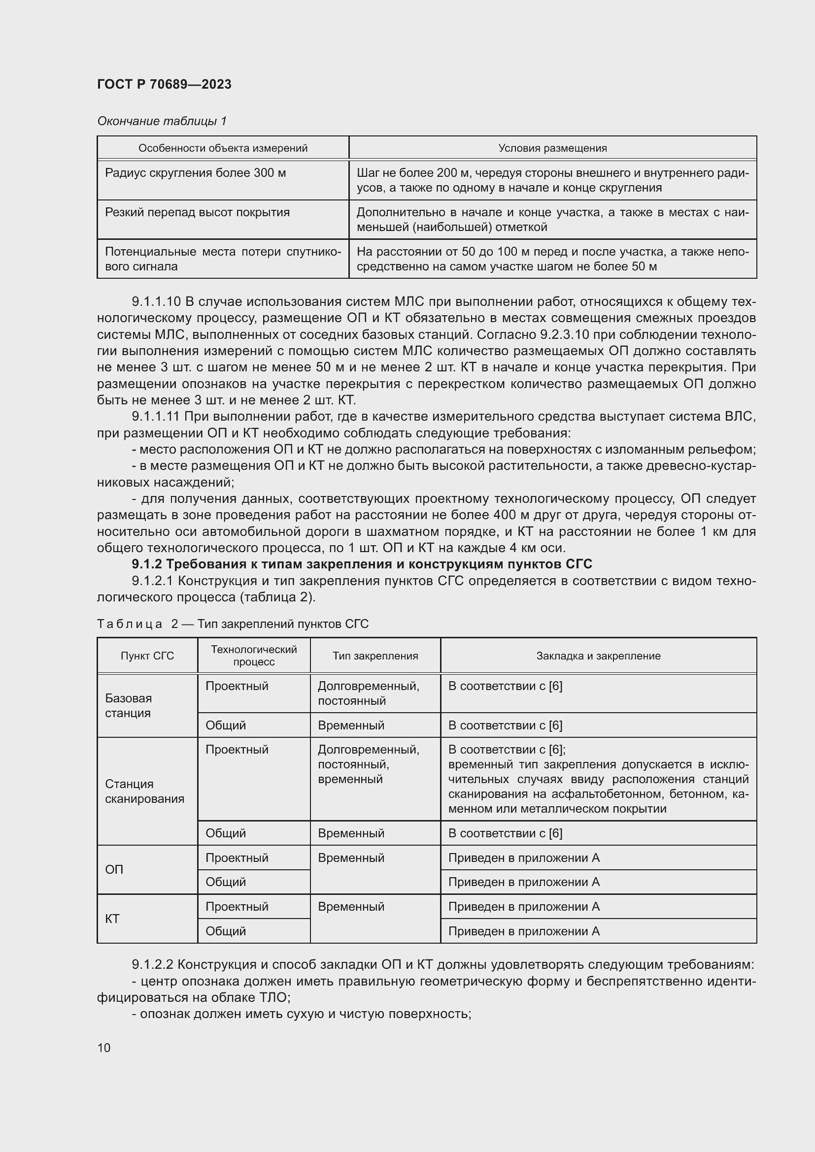 Страница 14 ГОСТ Р 70689-2023