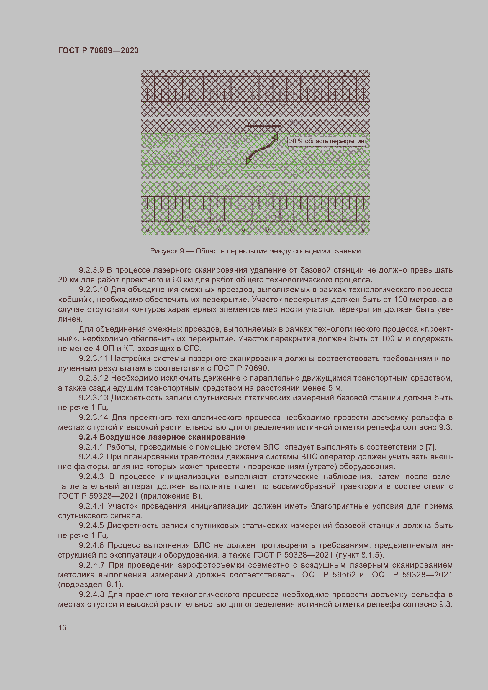 Страница 20 ГОСТ Р 70689-2023