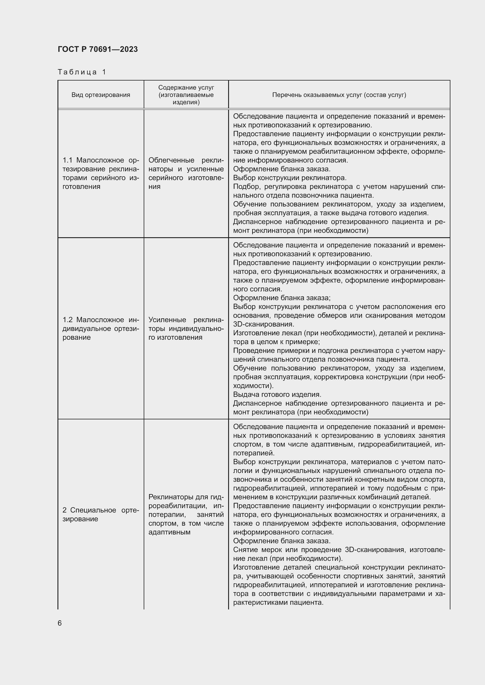 Страница 10 ГОСТ Р 70691-2023