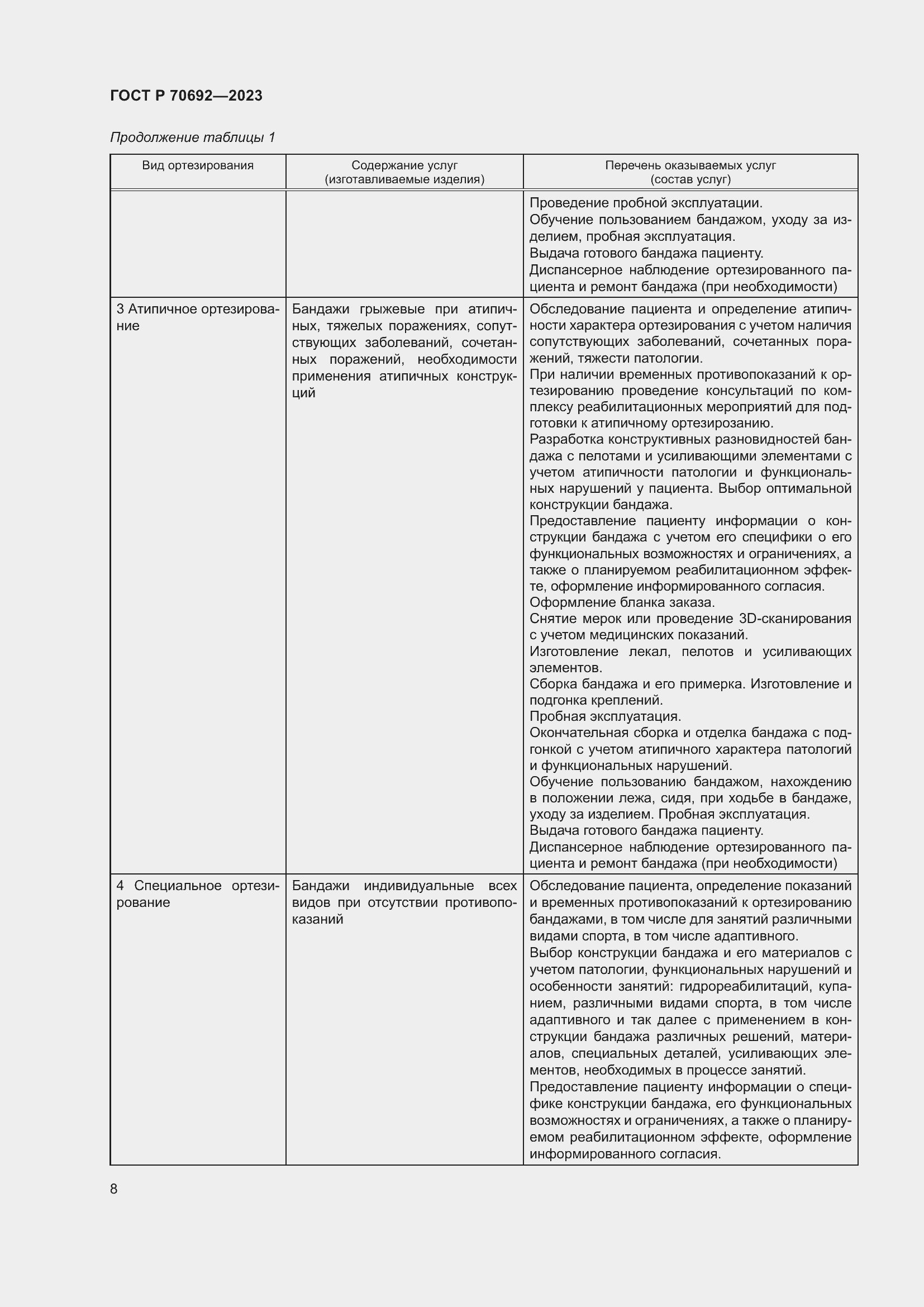 Страница 12 ГОСТ Р 70692-2023