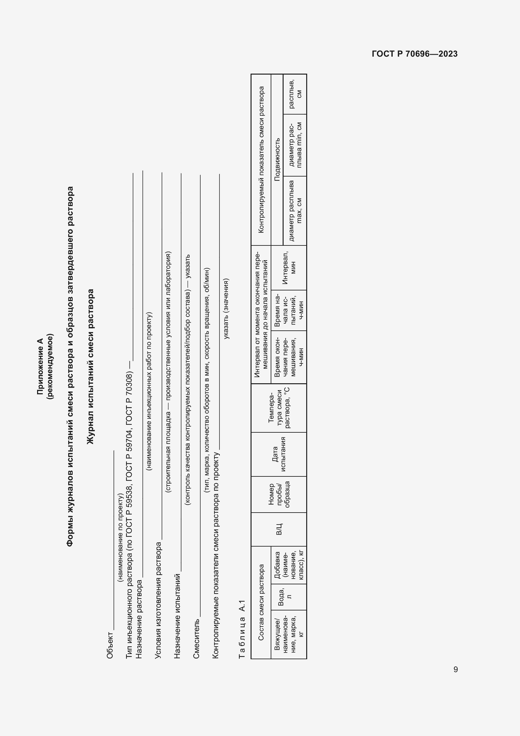 Страница 13 ГОСТ Р 70696-2023