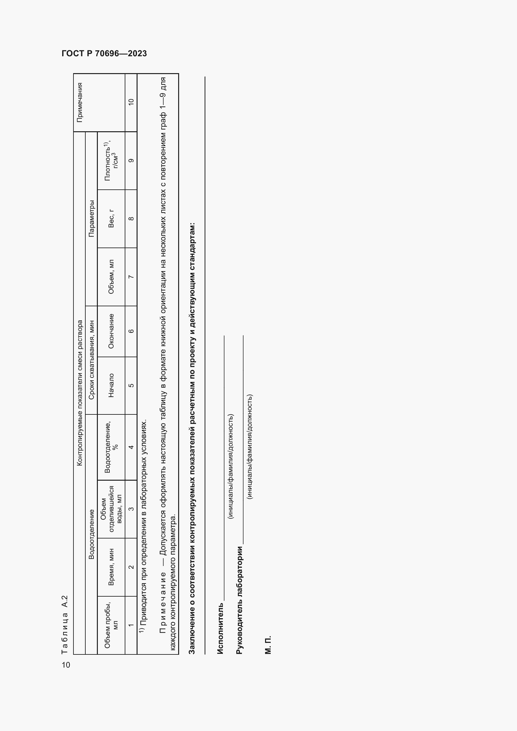 Страница 14 ГОСТ Р 70696-2023