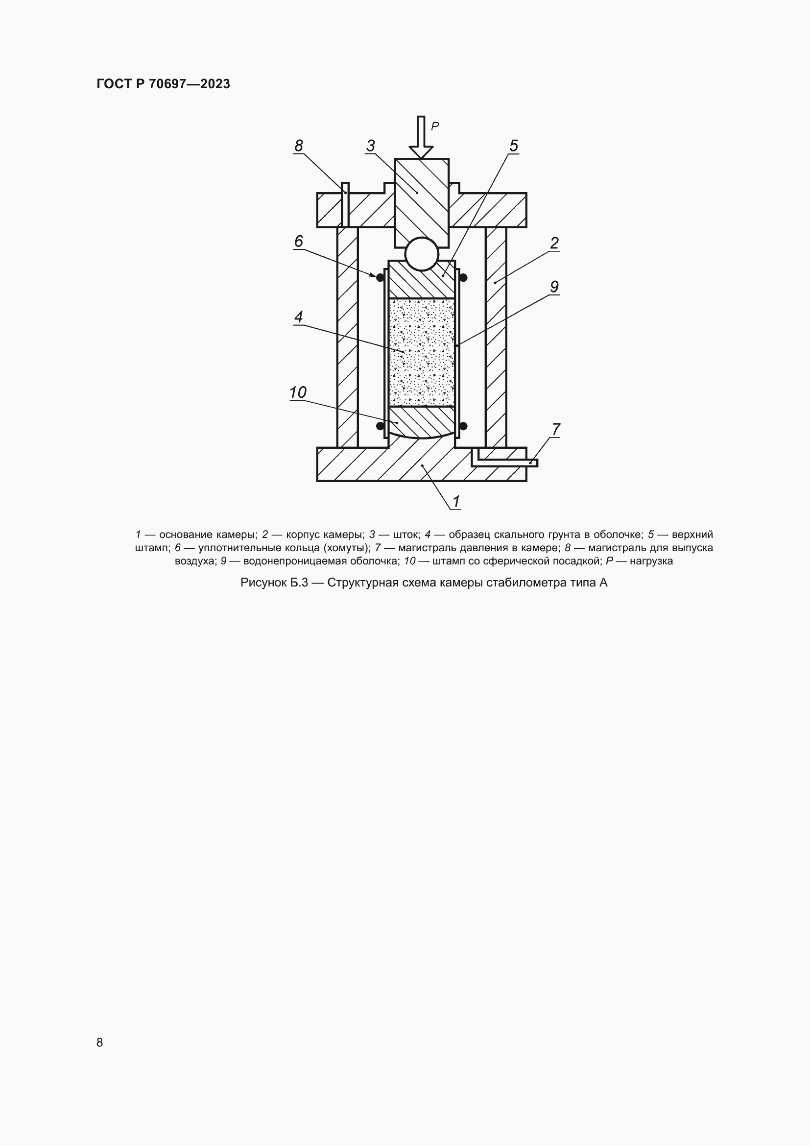 Страница 12 ГОСТ Р 70697-2023