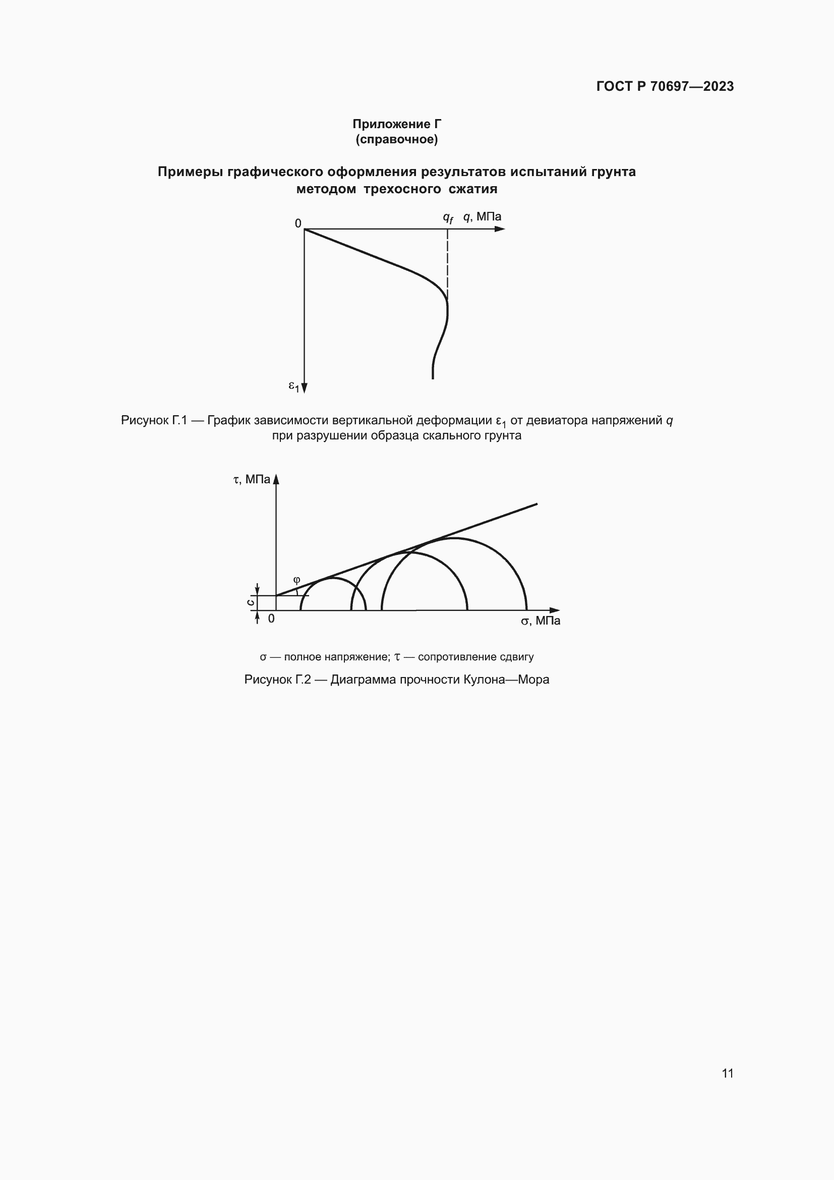 Страница 15 ГОСТ Р 70697-2023