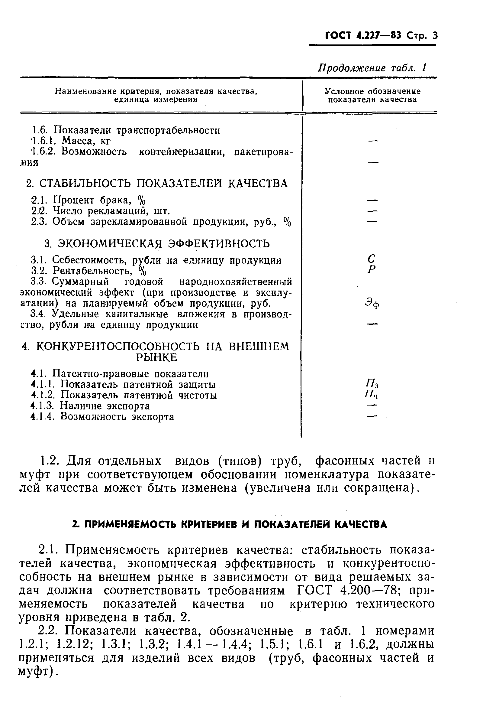 Страница 5 ГОСТ 4.227-83