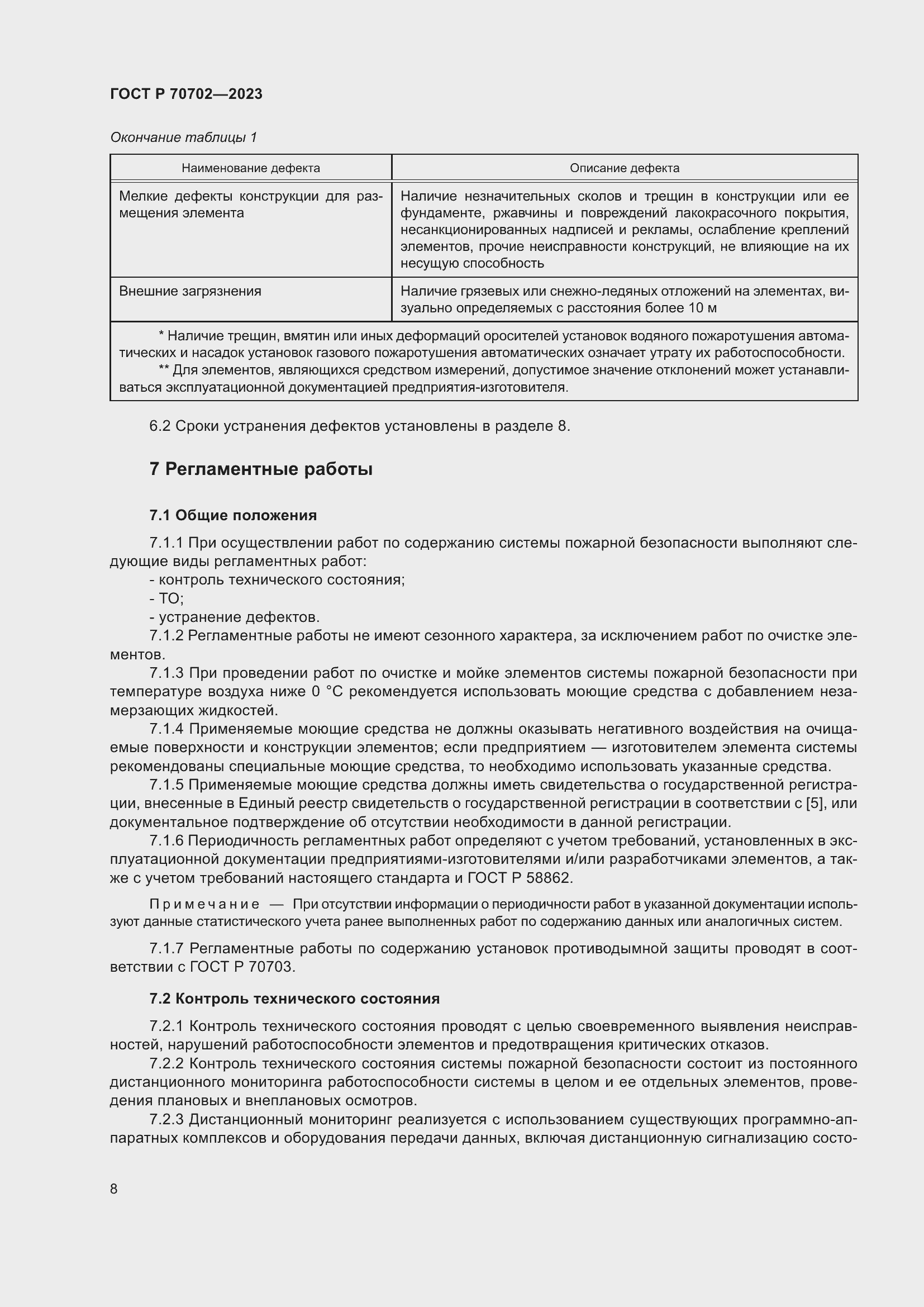 Страница 12 ГОСТ Р 70702-2023