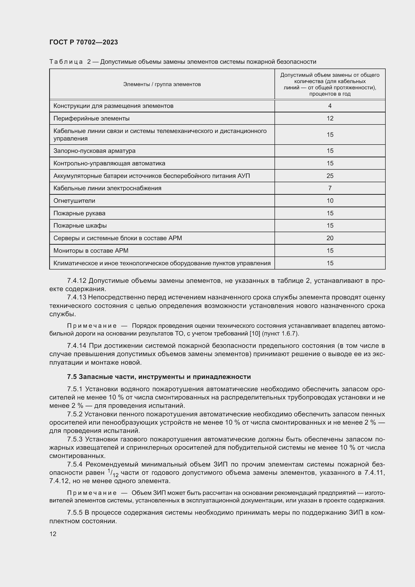 Страница 16 ГОСТ Р 70702-2023