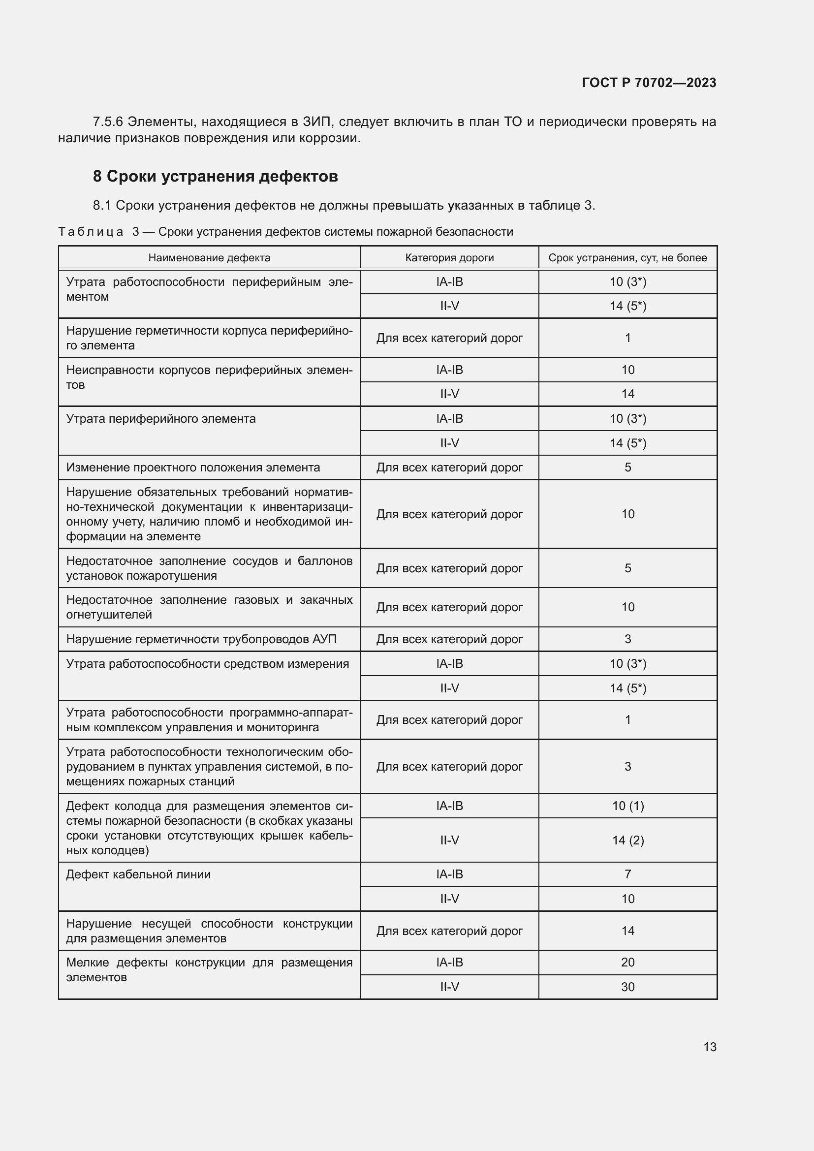 Страница 17 ГОСТ Р 70702-2023