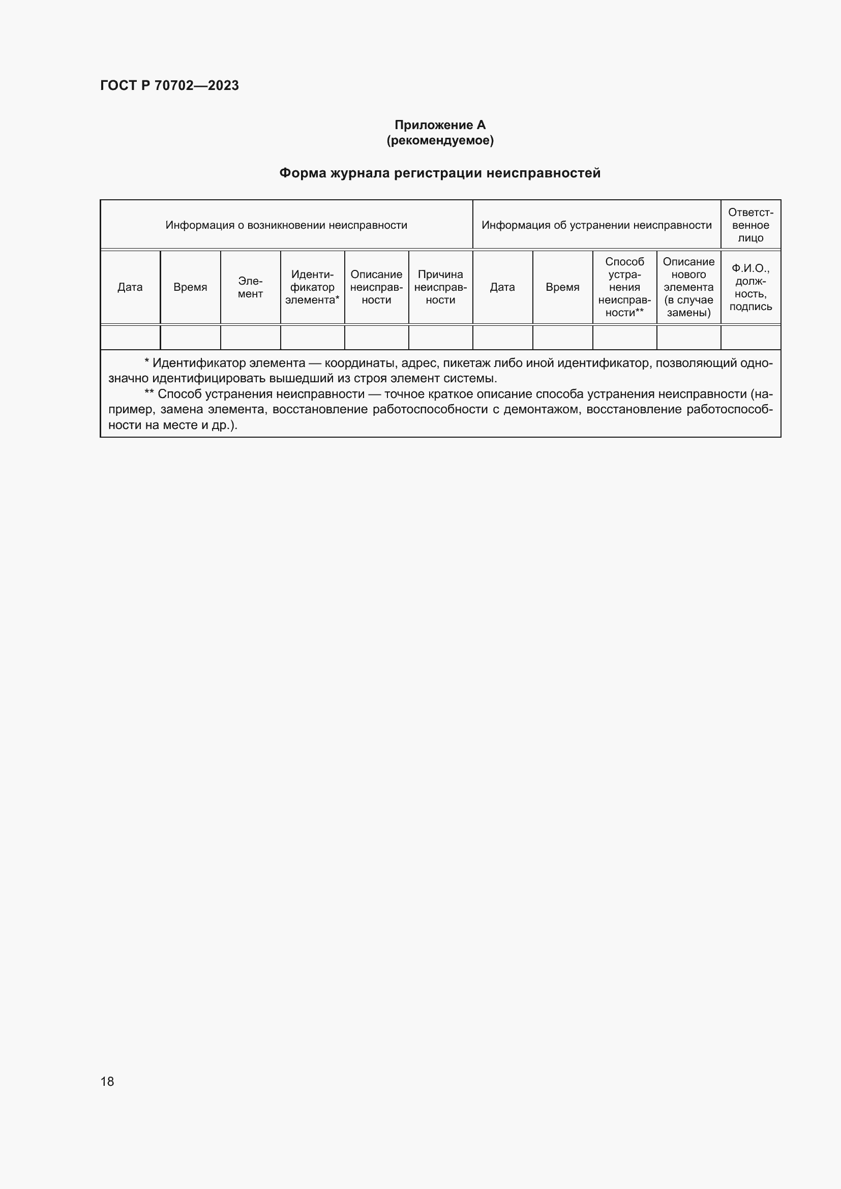 Страница 22 ГОСТ Р 70702-2023