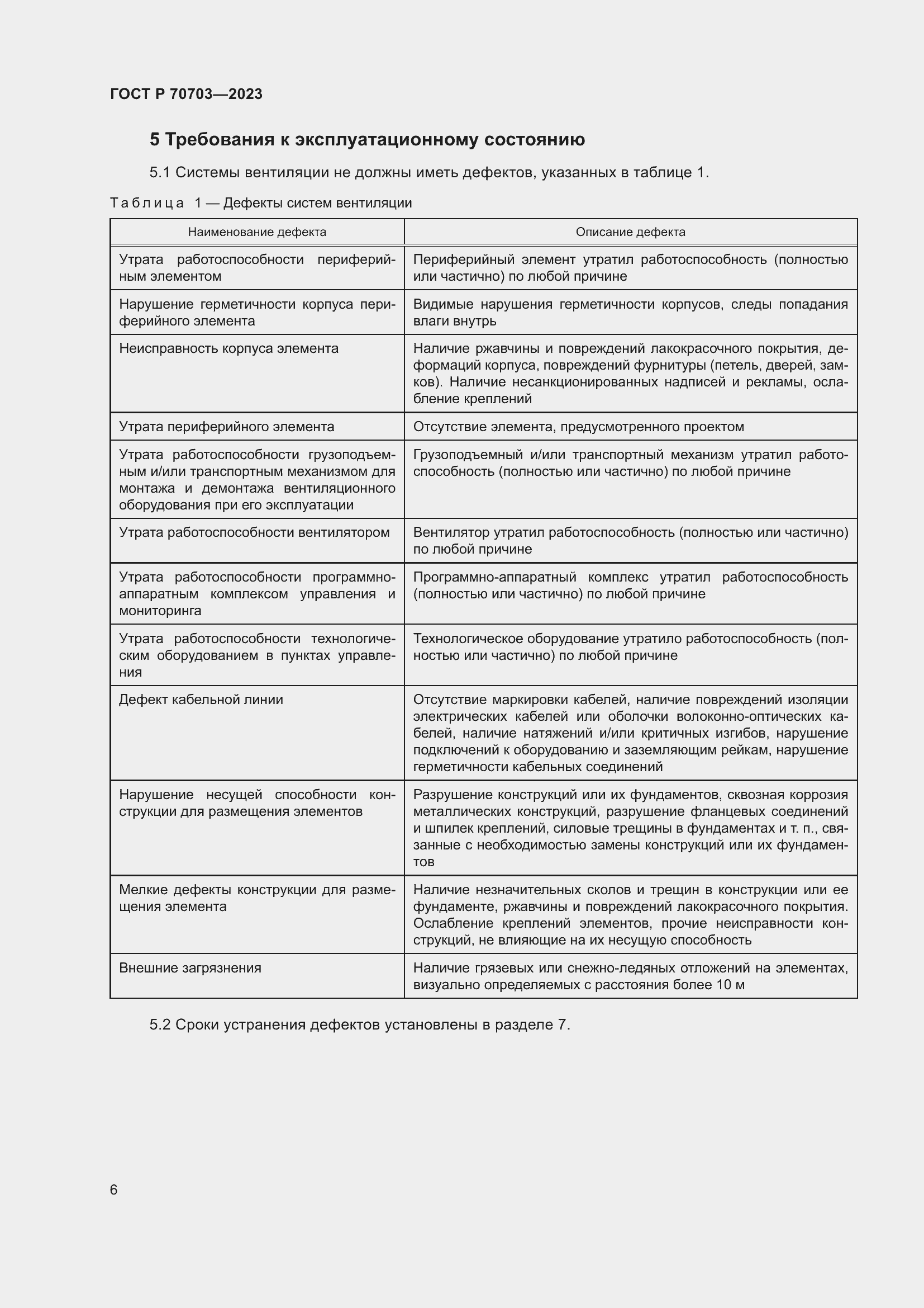 Страница 10 ГОСТ Р 70703-2023