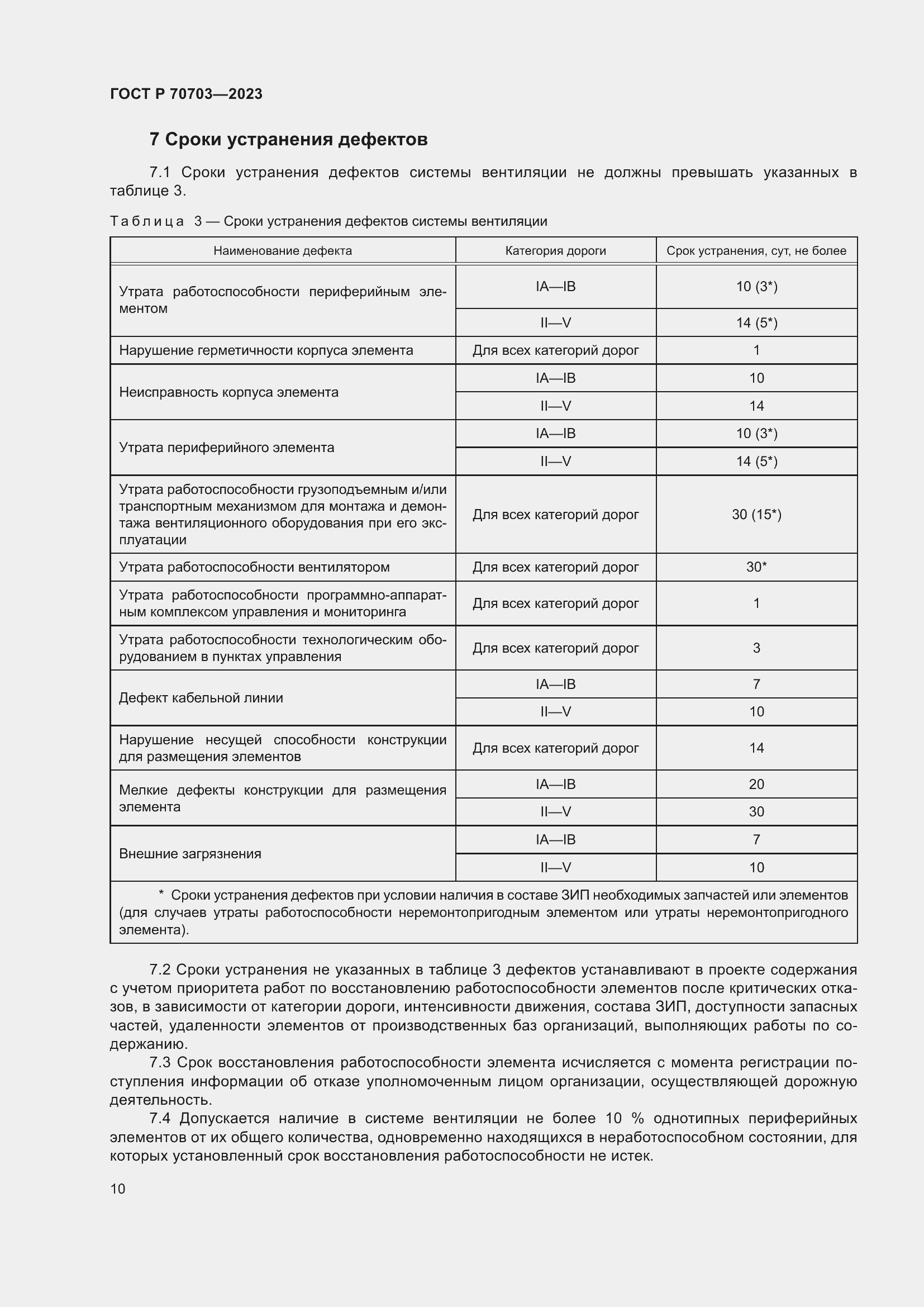 Страница 14 ГОСТ Р 70703-2023
