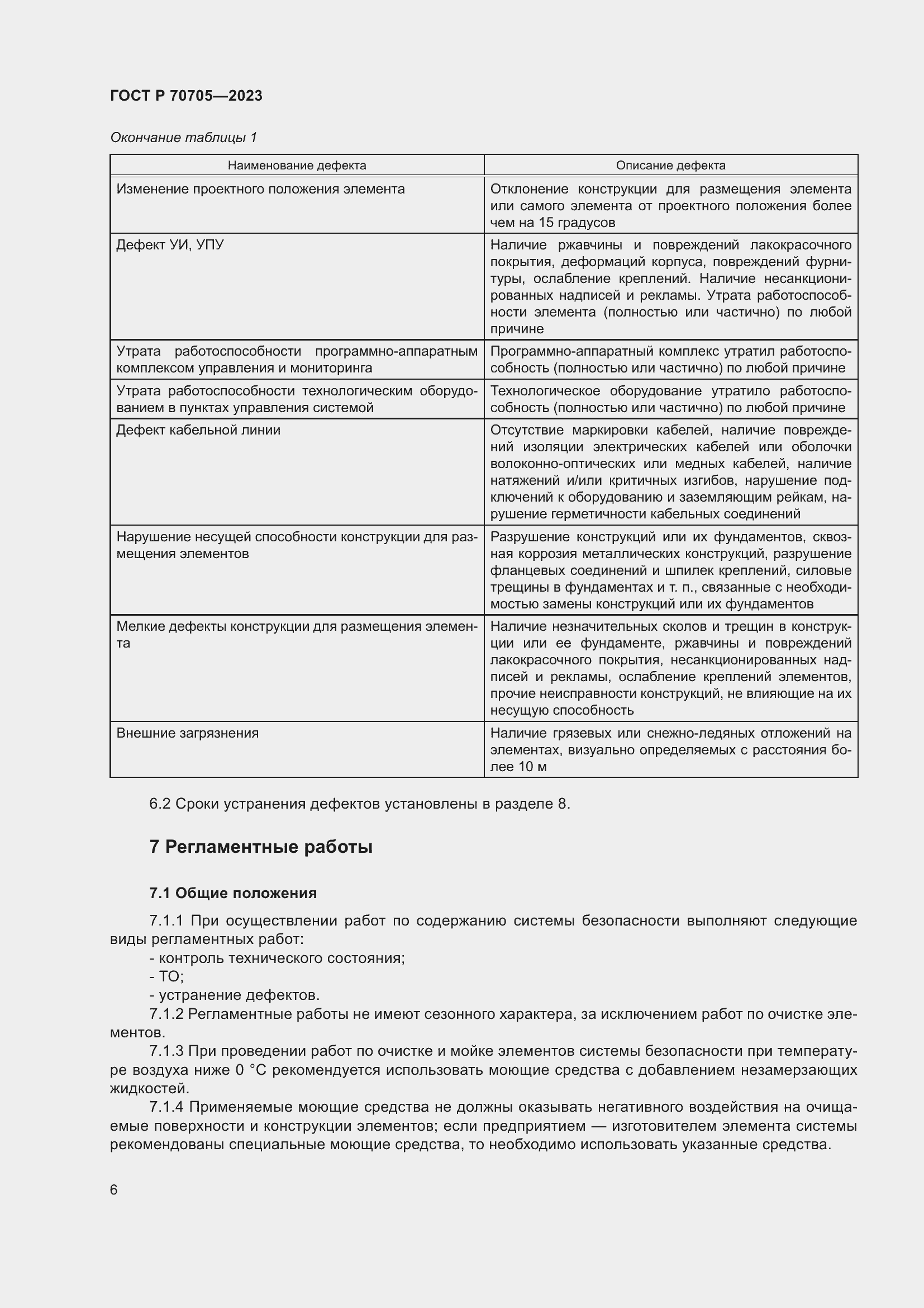Страница 10 ГОСТ Р 70705-2023