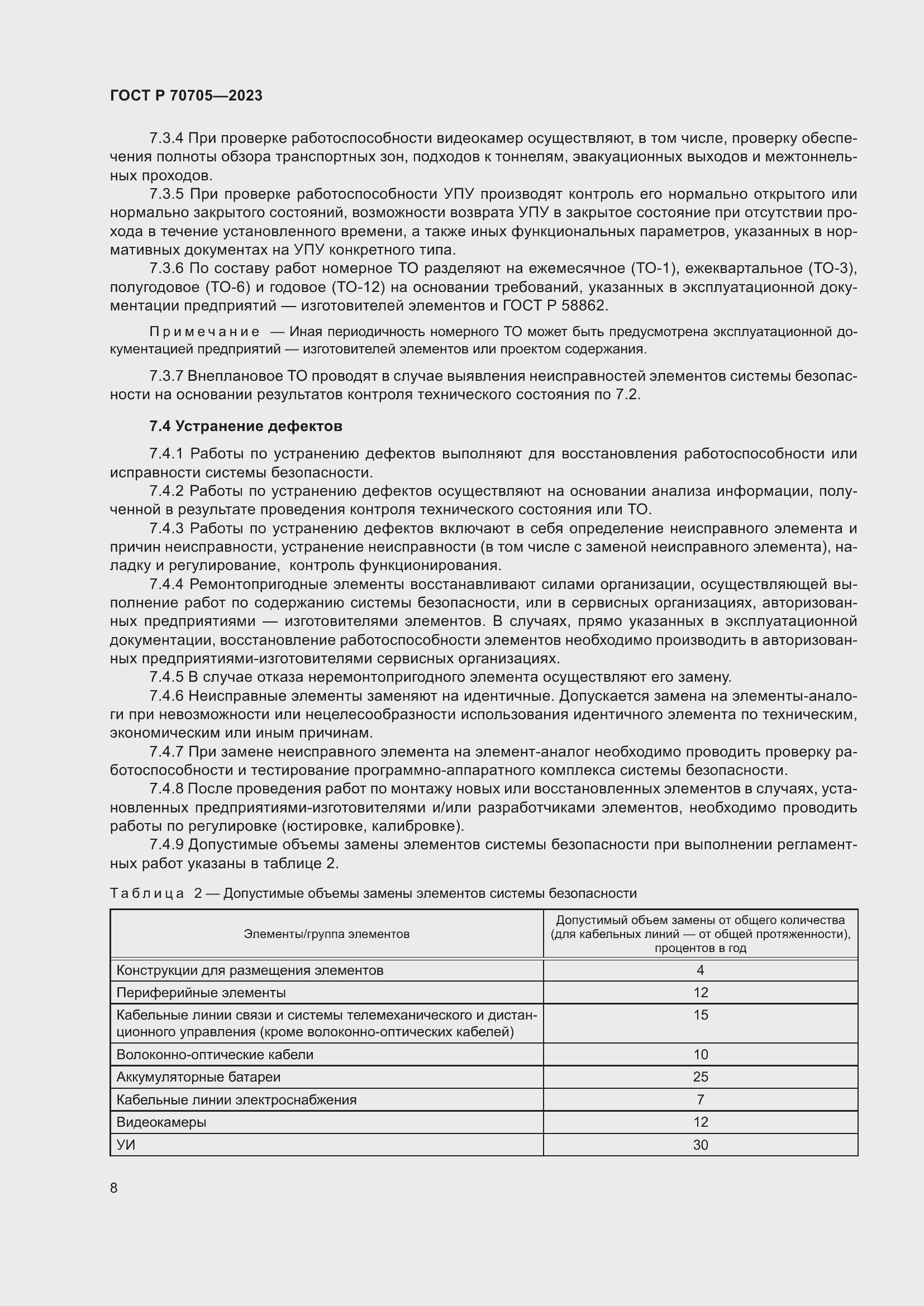 Страница 12 ГОСТ Р 70705-2023